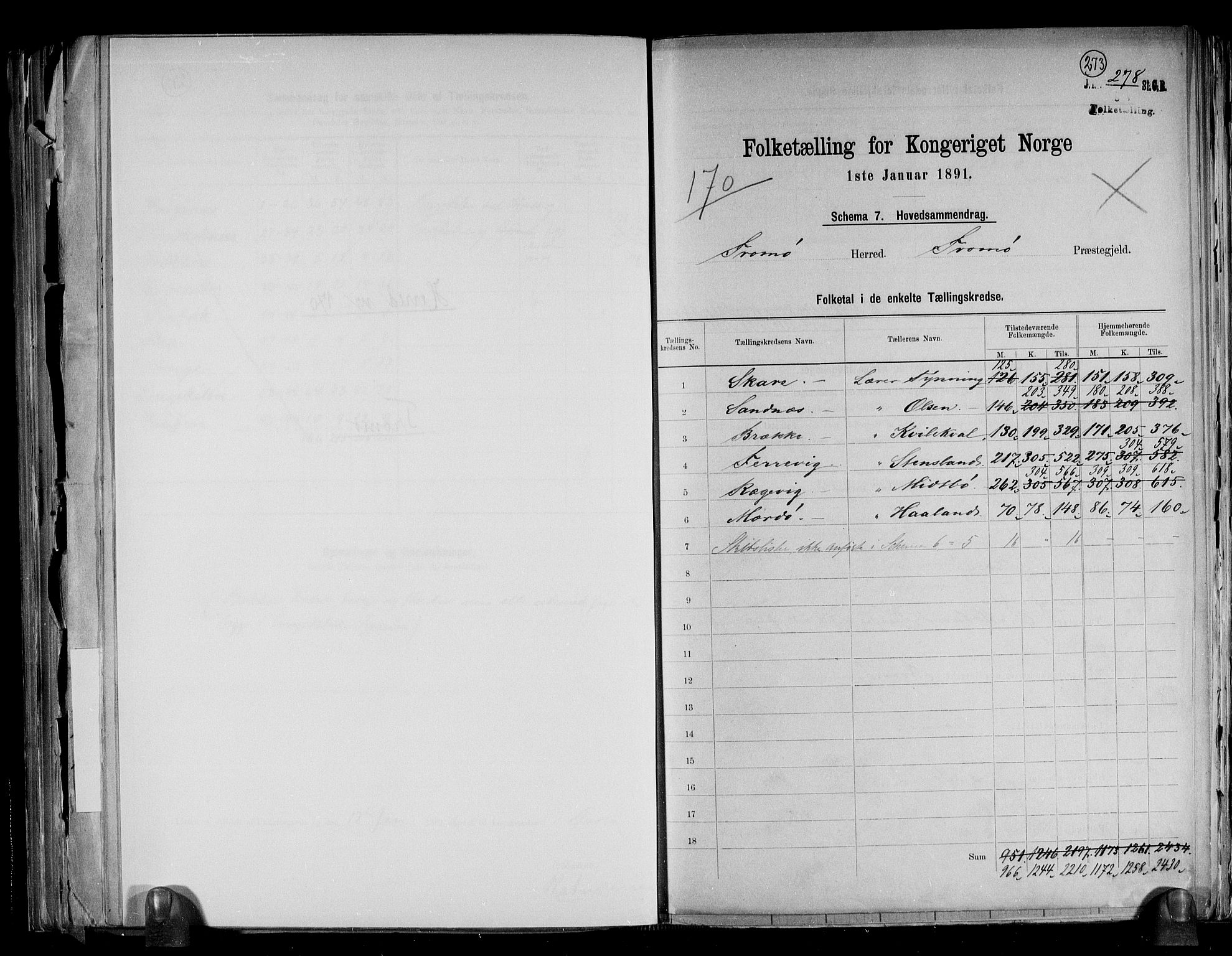 RA, 1891 census for 0921 Tromøy, 1891, p. 2