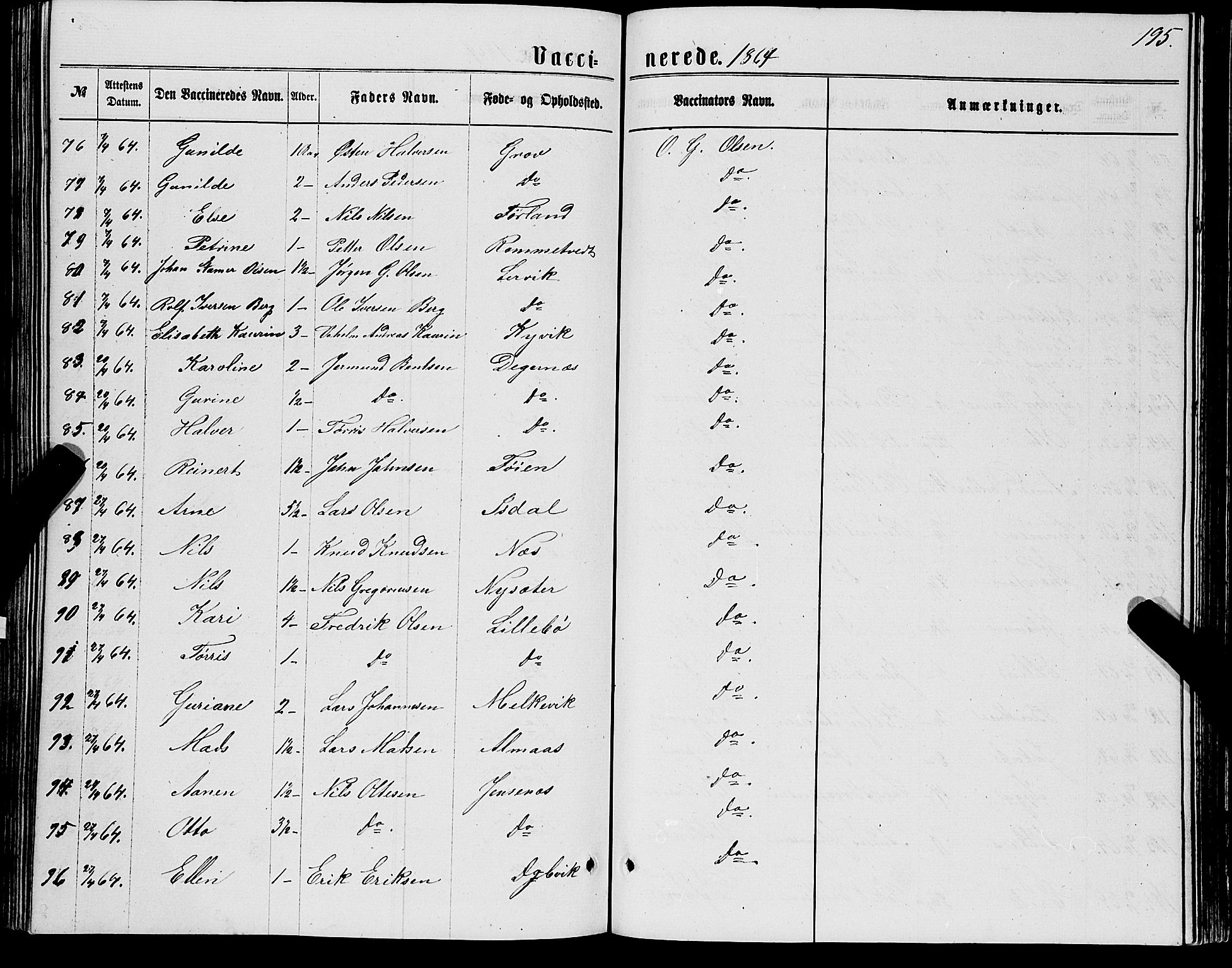 Stord sokneprestembete, AV/SAB-A-78201/H/Haa: Parish register (official) no. B 1, 1862-1877, p. 195