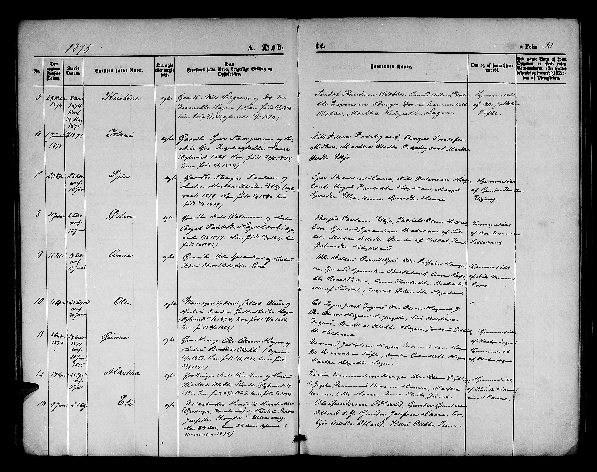 Røldal sokneprestembete, SAB/A-100247: Parish register (copy) no. A 2, 1861-1886, p. 30