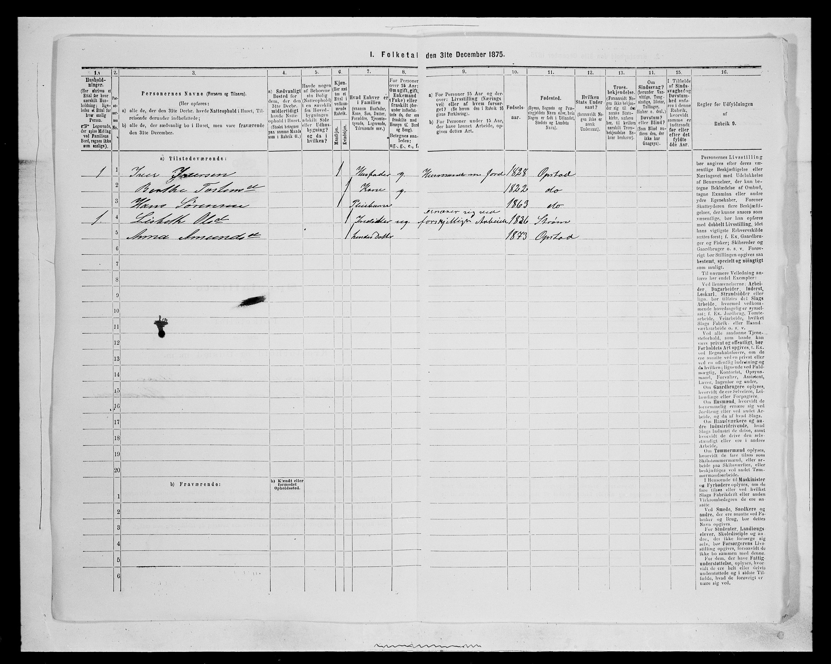 SAH, 1875 census for 0419P Sør-Odal, 1875, p. 2214