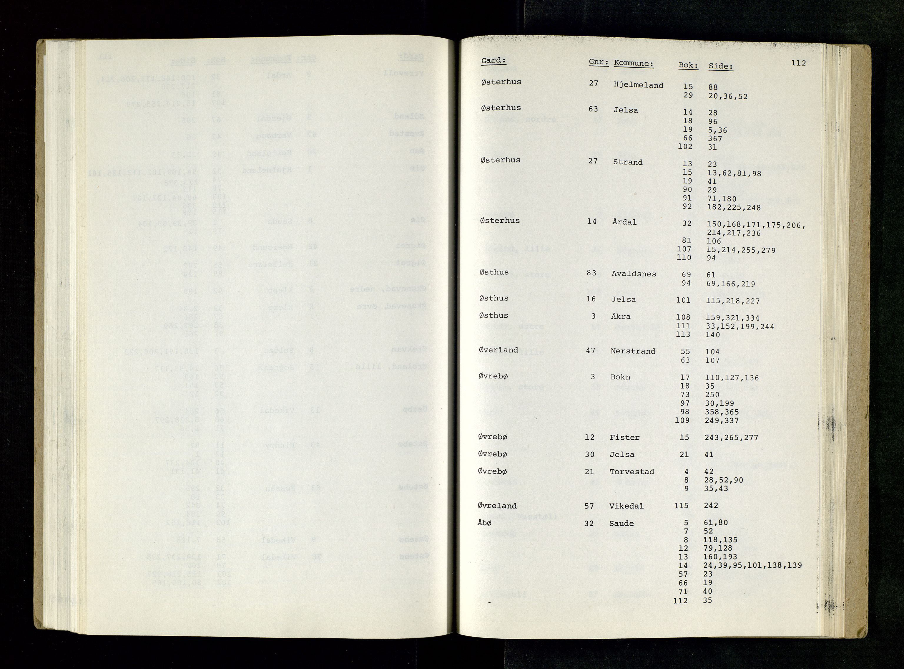 Rogaland jordskifterett, AV/SAST-A-102426/Oaa/L0001: Katalog og register, 1859-1974, p. 112