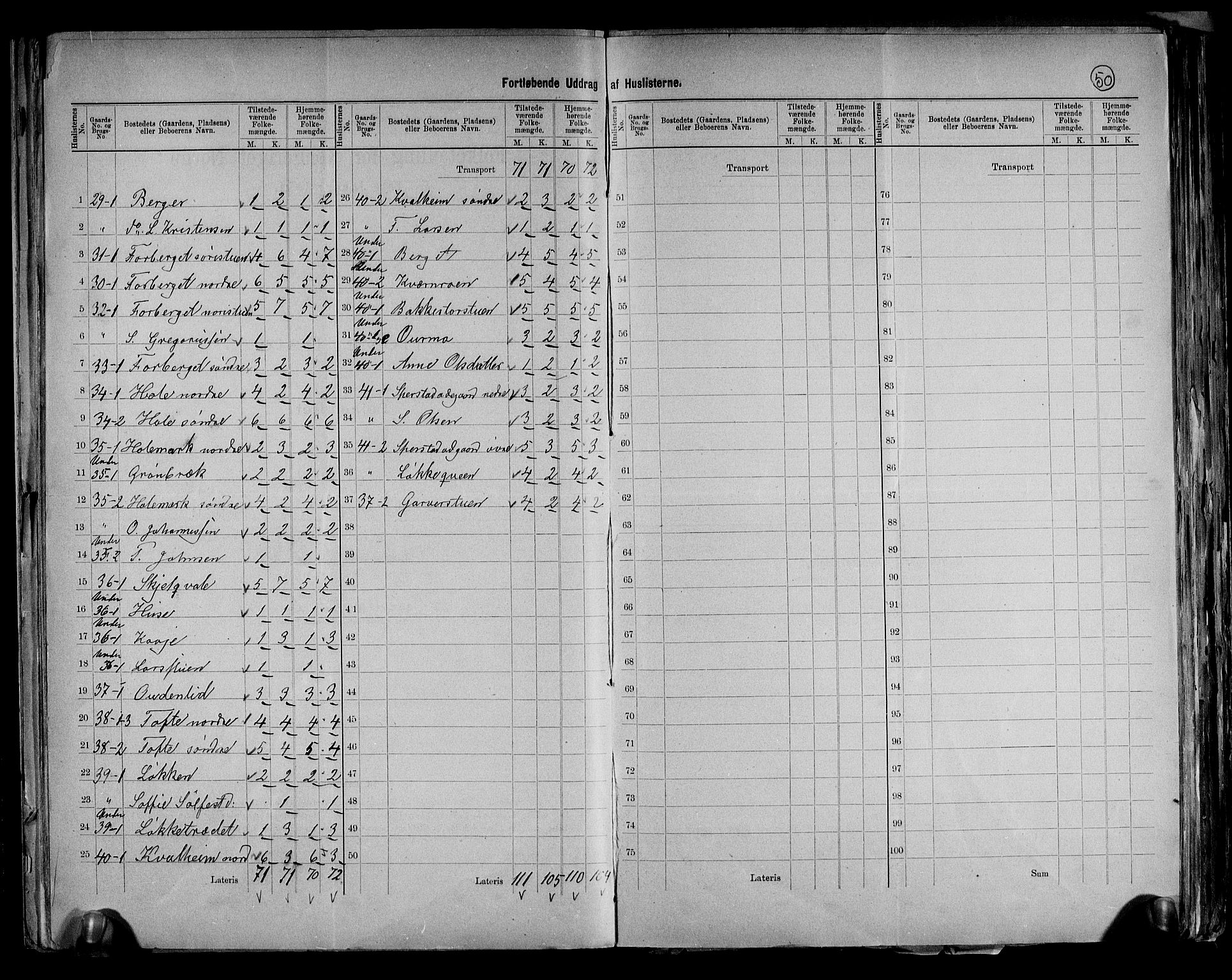 RA, 1891 census for 0513 Skjåk, 1891, p. 15
