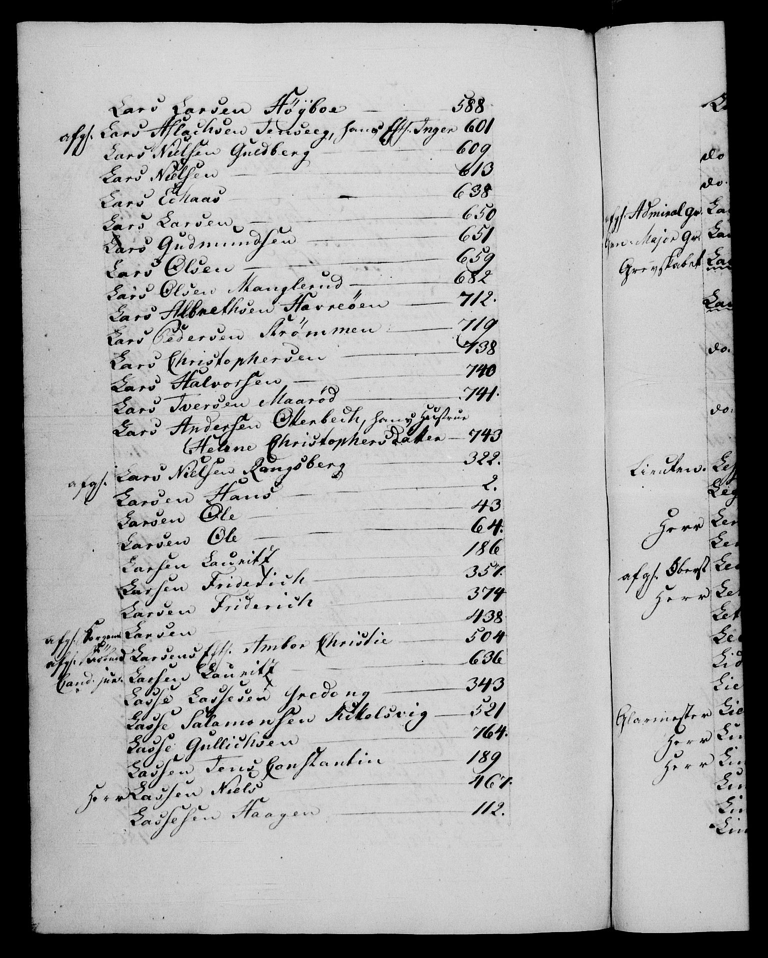 Danske Kanselli 1572-1799, AV/RA-EA-3023/F/Fc/Fca/Fcaa/L0051: Norske registre, 1786-1787