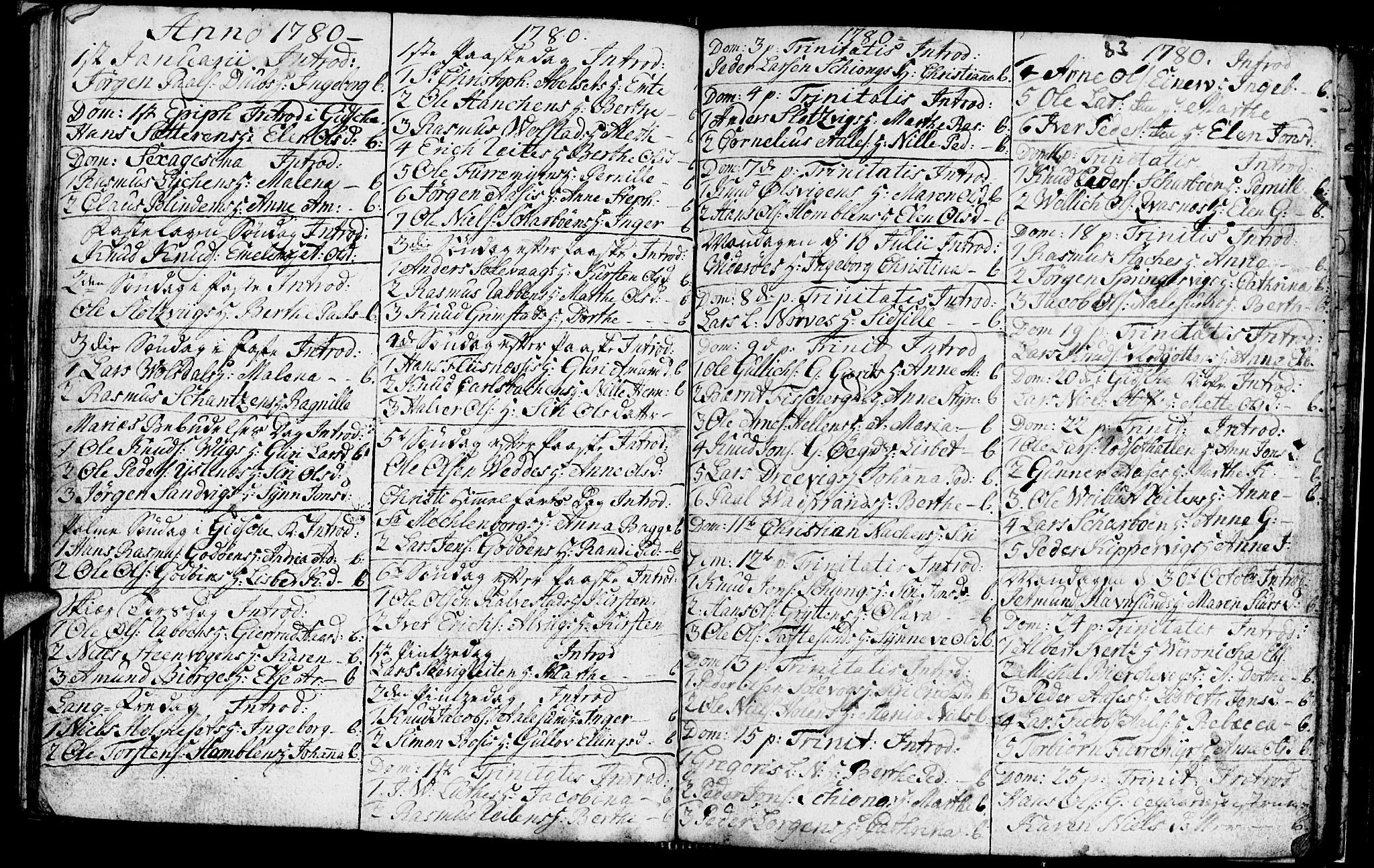 Ministerialprotokoller, klokkerbøker og fødselsregistre - Møre og Romsdal, SAT/A-1454/528/L0420: Parish register (copy) no. 528C01, 1764-1784, p. 83