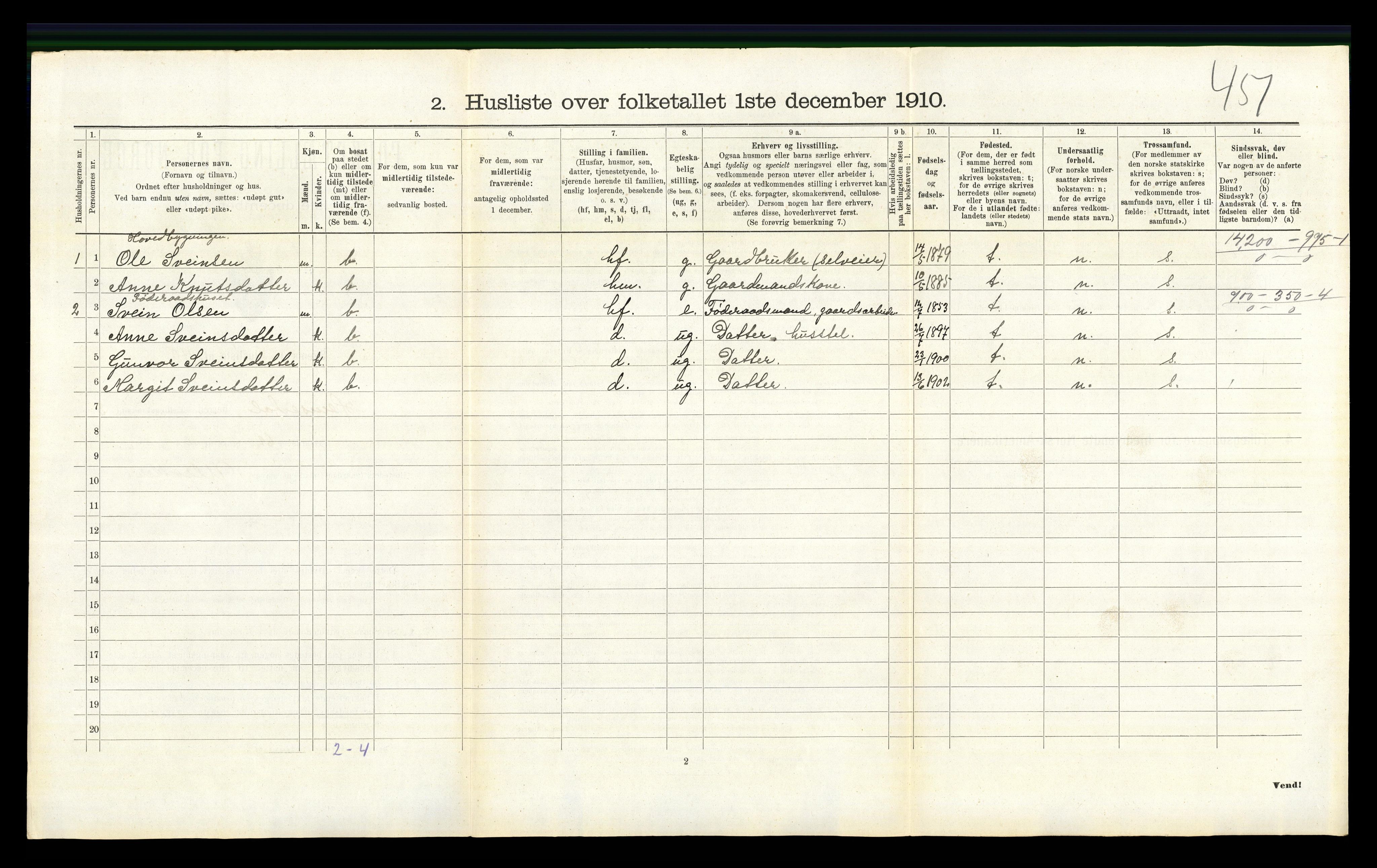 RA, 1910 census for Hemsedal, 1910, p. 197