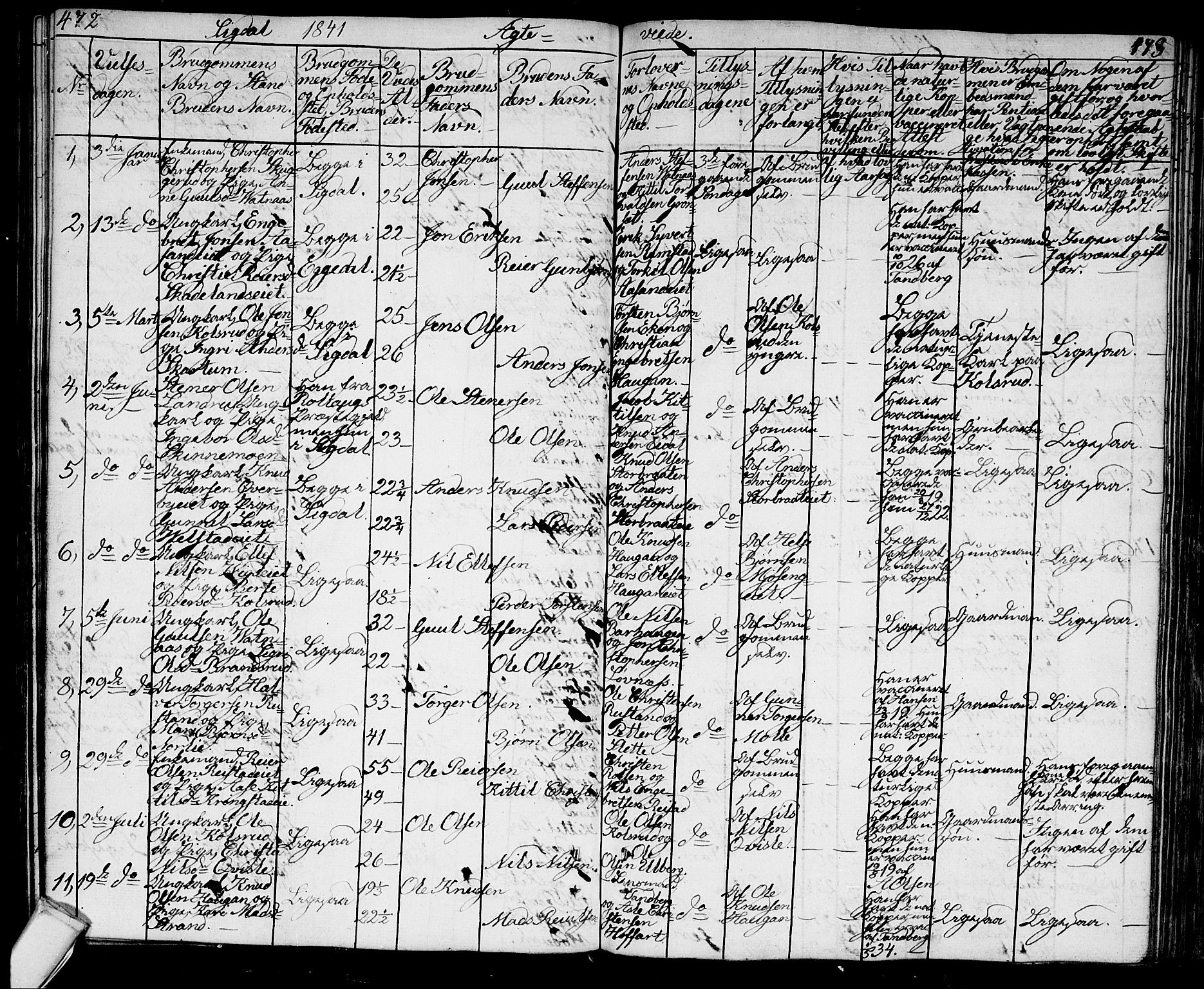 Sigdal kirkebøker, SAKO/A-245/G/Ga/L0002: Parish register (copy) no. I 2, 1835-1856, p. 472-473