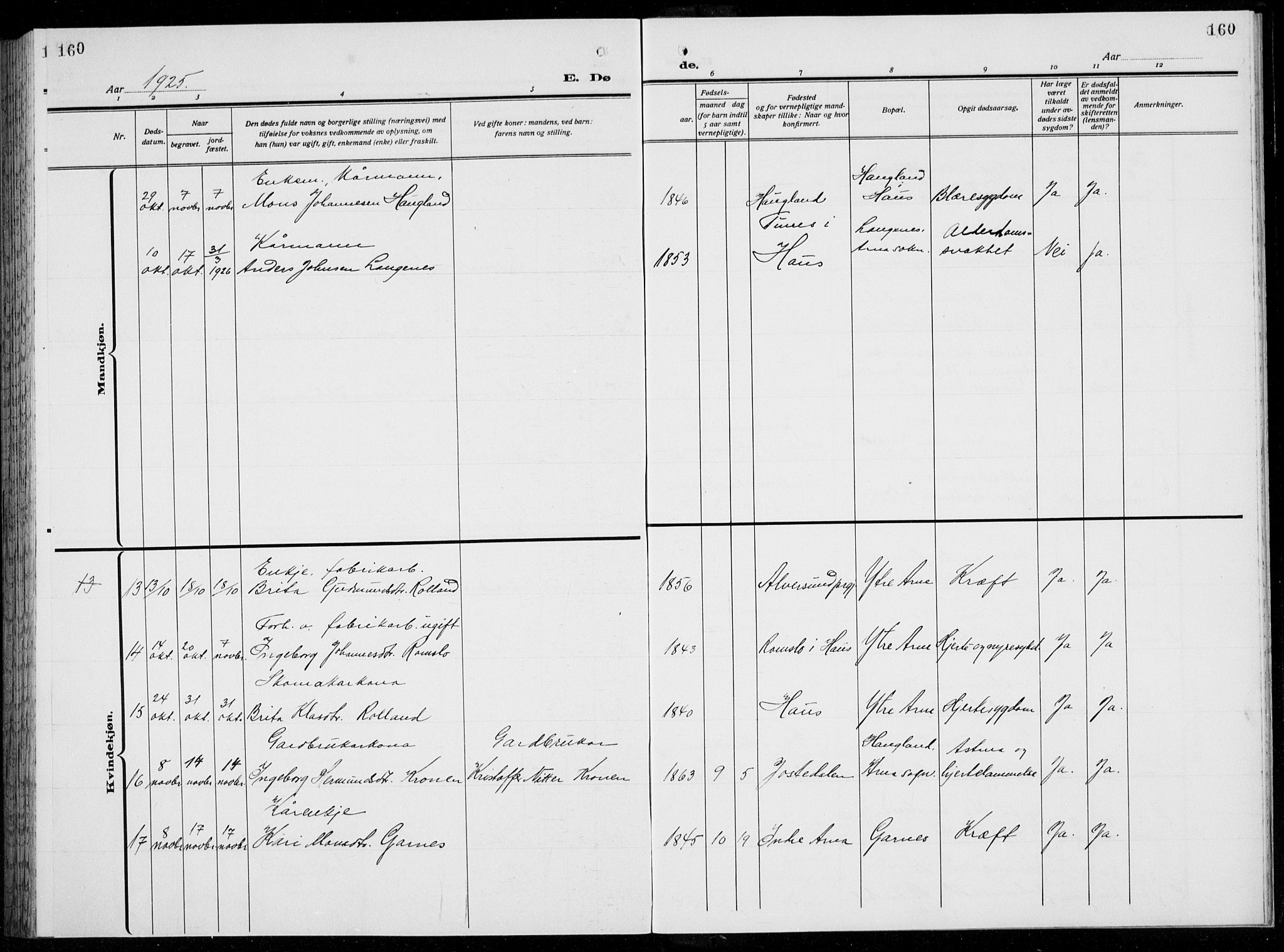 Arna Sokneprestembete, SAB/A-74001/H/Ha/Hab: Parish register (copy) no. A  6, 1922-1936, p. 160