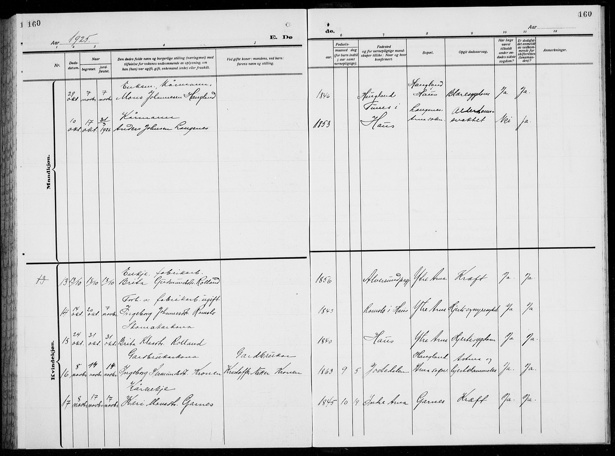 Arna Sokneprestembete, AV/SAB-A-74001/H/Ha/Hab: Parish register (copy) no. A  6, 1922-1936, p. 160