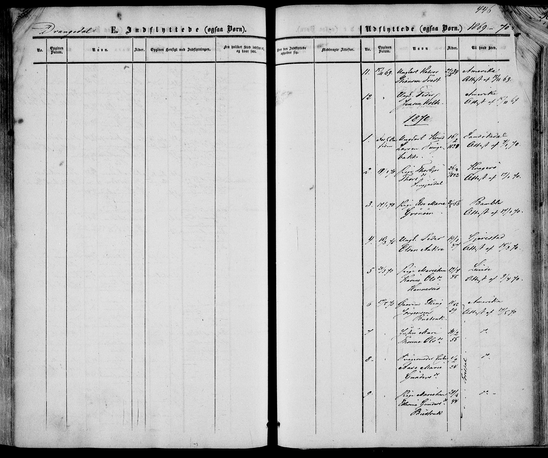 Drangedal kirkebøker, SAKO/A-258/F/Fa/L0008: Parish register (official) no. 8, 1857-1871, p. 446