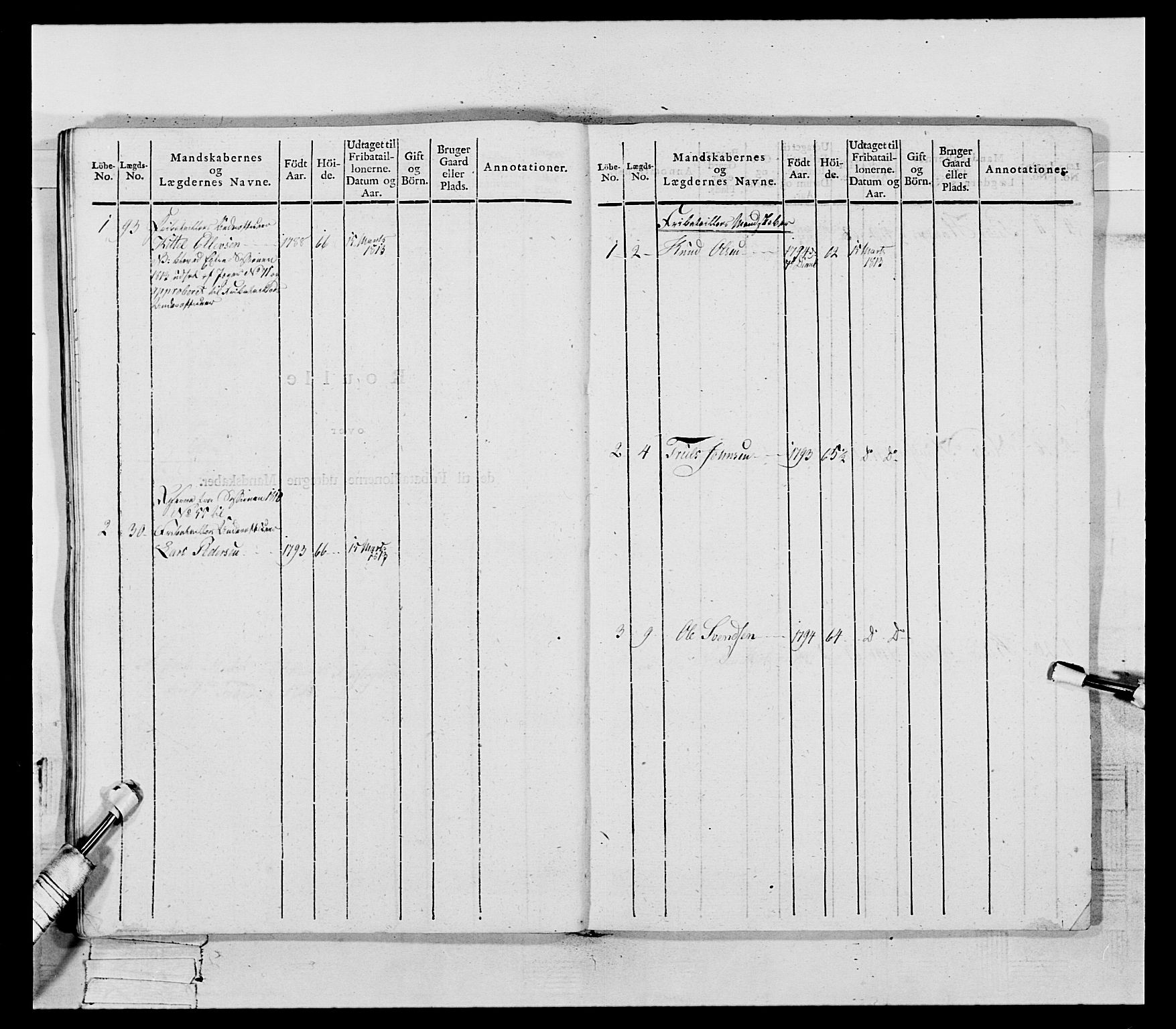 Generalitets- og kommissariatskollegiet, Det kongelige norske kommissariatskollegium, AV/RA-EA-5420/E/Eh/L0118: Telemarkske nasjonale infanteriregiment, 1814, p. 433