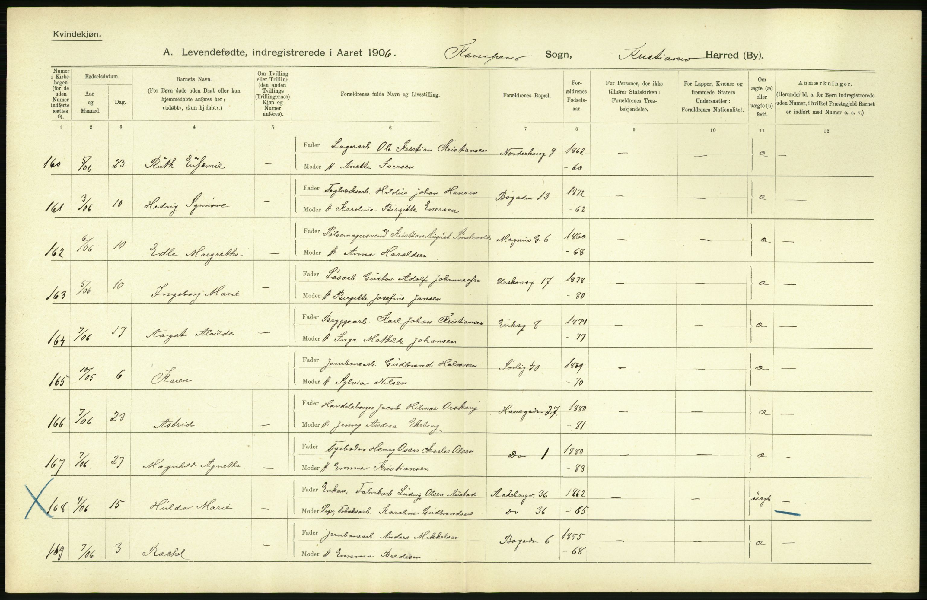 Statistisk sentralbyrå, Sosiodemografiske emner, Befolkning, AV/RA-S-2228/D/Df/Dfa/Dfad/L0007: Kristiania: Levendefødte menn og kvinner., 1906, p. 778