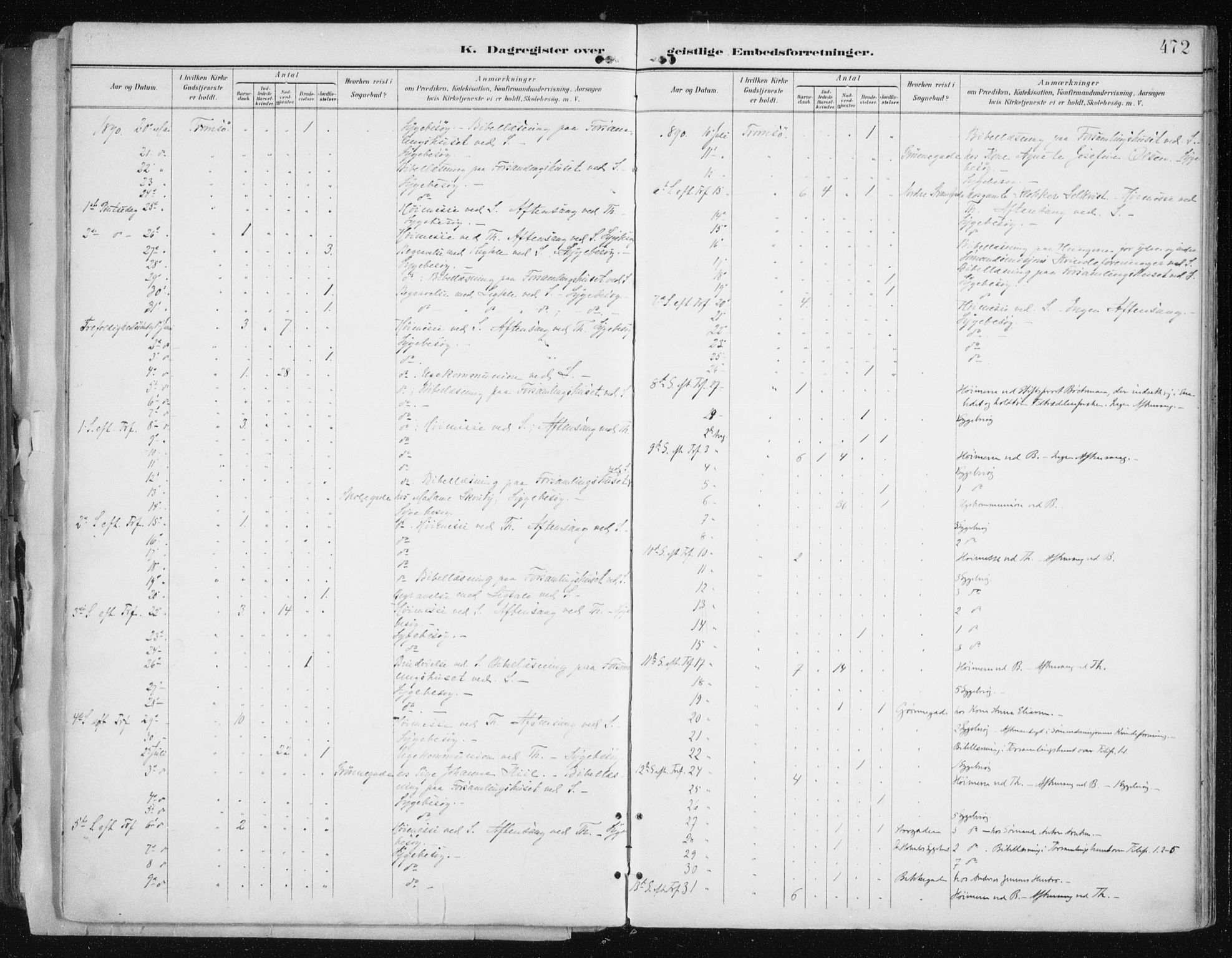 Tromsø sokneprestkontor/stiftsprosti/domprosti, AV/SATØ-S-1343/G/Ga/L0015kirke: Parish register (official) no. 15, 1889-1899, p. 472