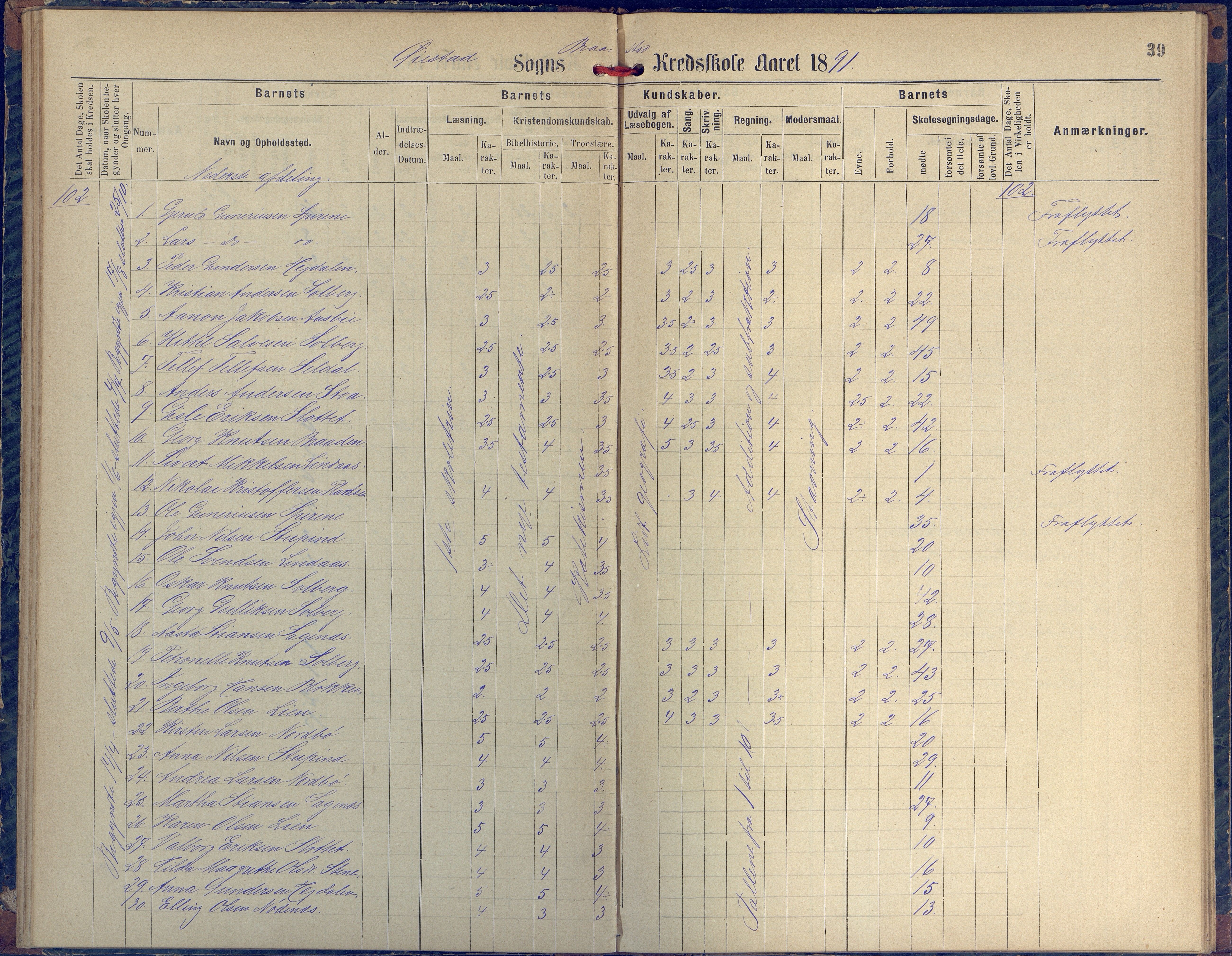 Øyestad kommune frem til 1979, AAKS/KA0920-PK/06/06H/L0002: Protokoll for den lovbefalte skole, 1872-1917, p. 39