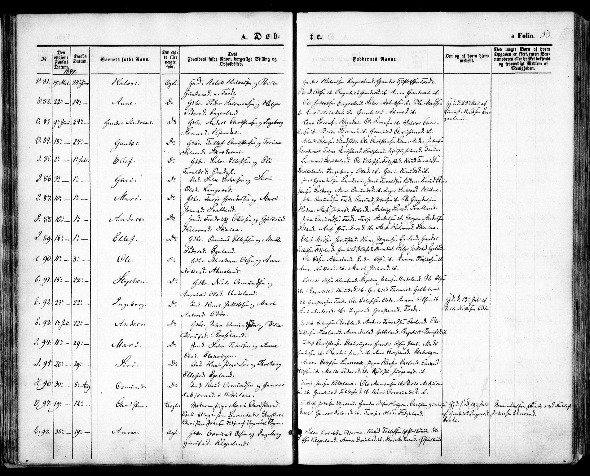 Evje sokneprestkontor, AV/SAK-1111-0008/F/Fa/Faa/L0005: Parish register (official) no. A 5, 1843-1865, p. 53