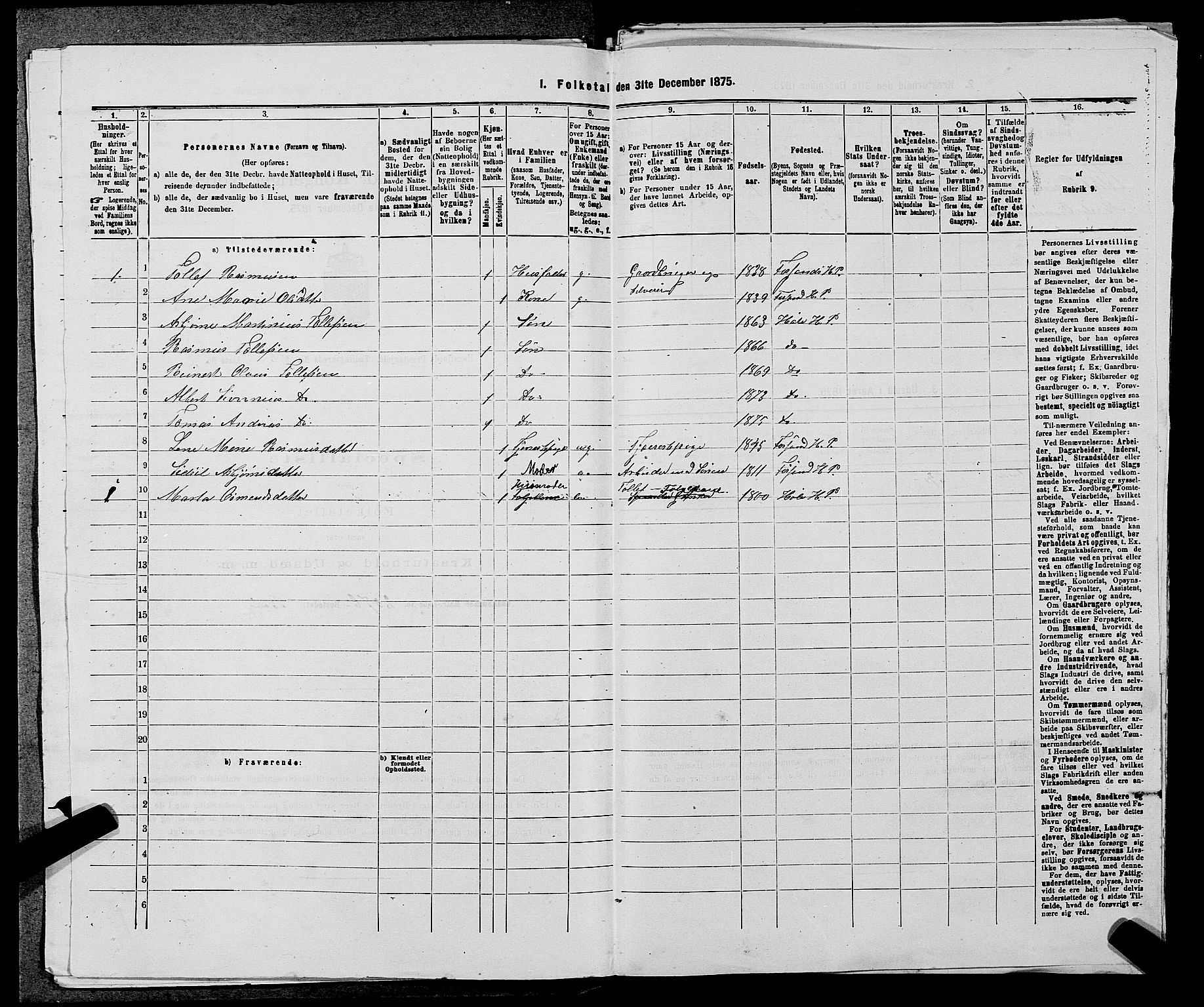 SAST, 1875 census for 1128P Høgsfjord, 1875, p. 729