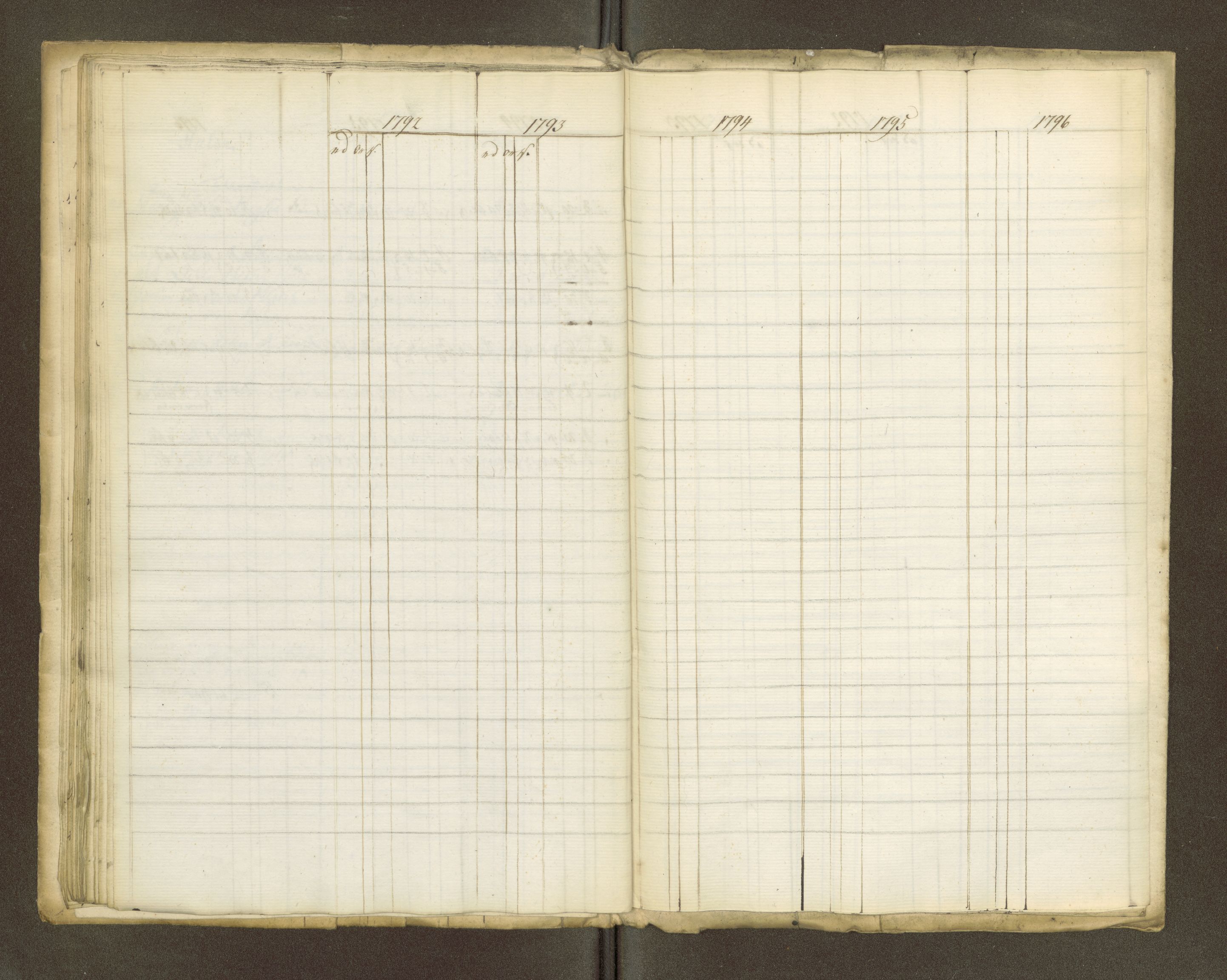 Røros kobberverk, AV/SAT-PA-0211/1/16/16A2/L0004: Jordegodset i det hele vedkommende, 1803-1869, p. 29