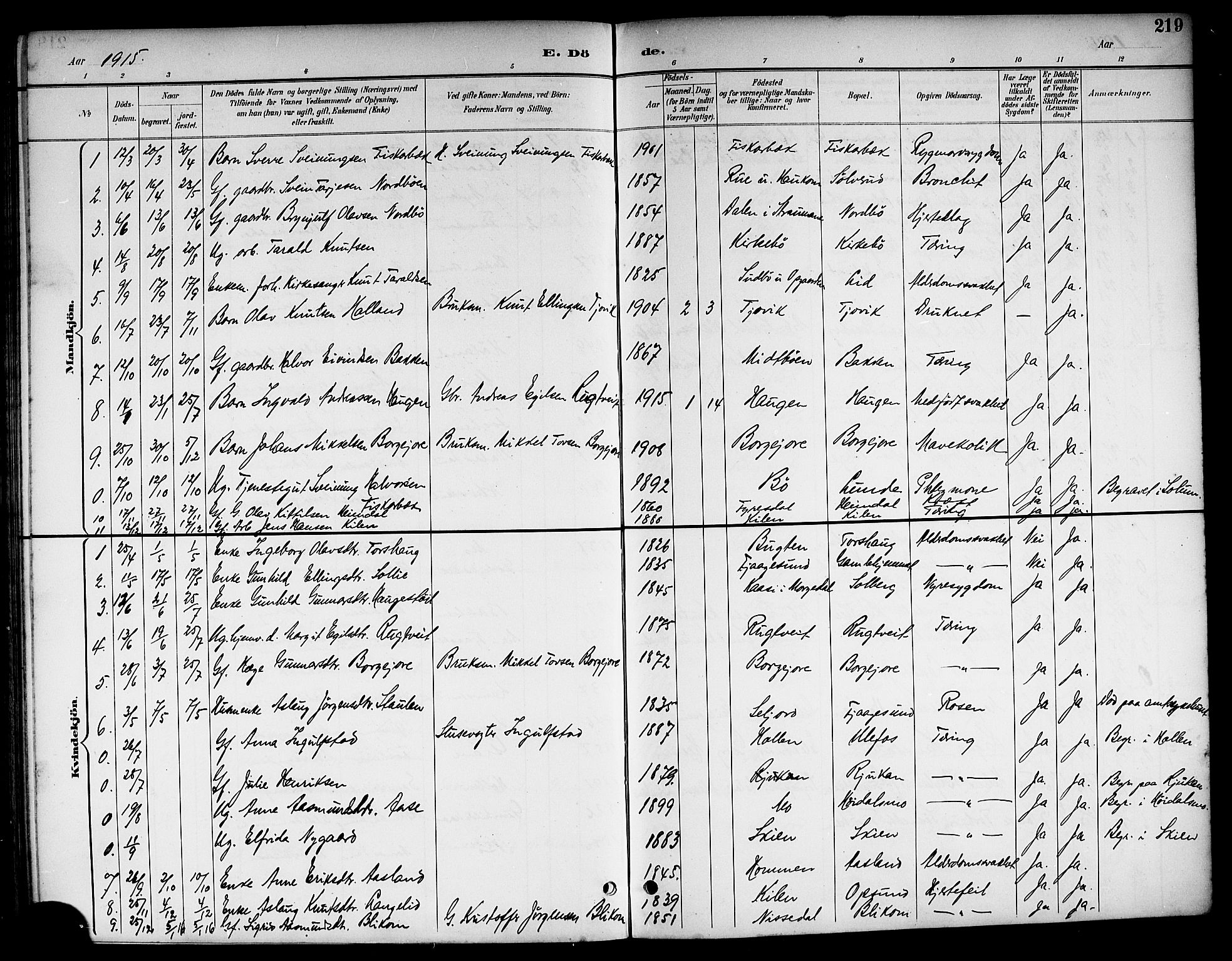 Kviteseid kirkebøker, AV/SAKO-A-276/G/Ga/L0002: Parish register (copy) no. I 2, 1893-1918, p. 219