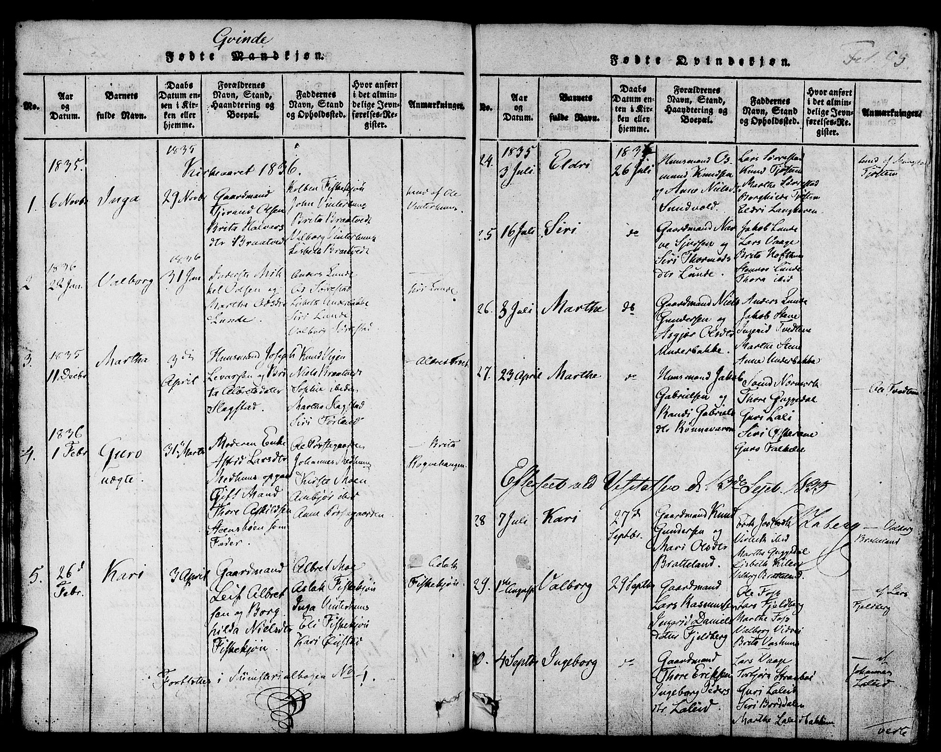 Suldal sokneprestkontor, SAST/A-101845/01/IV/L0006: Parish register (official) no. A 6, 1816-1836, p. 95
