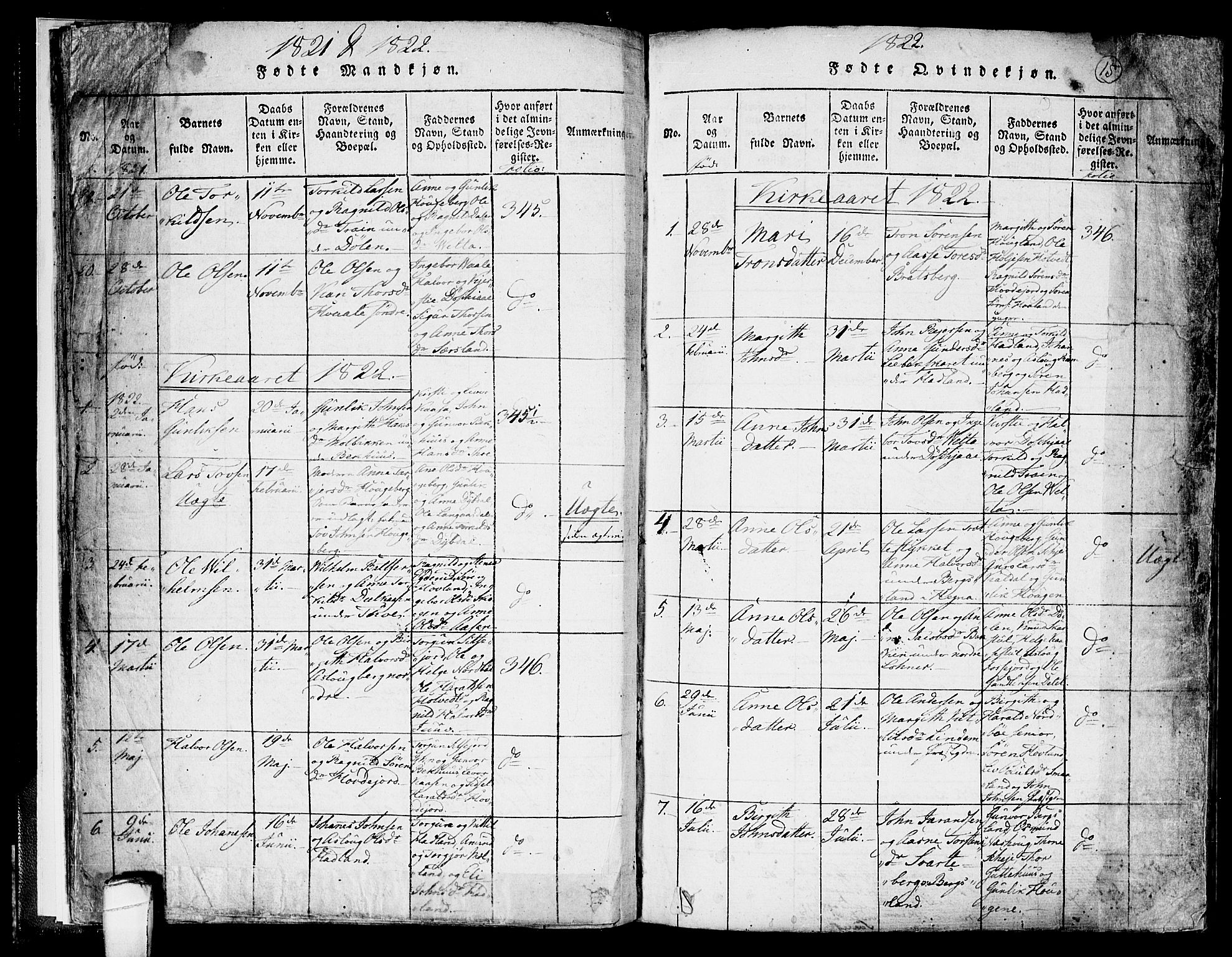 Hjartdal kirkebøker, SAKO/A-270/F/Fa/L0007: Parish register (official) no. I 7, 1815-1843, p. 15