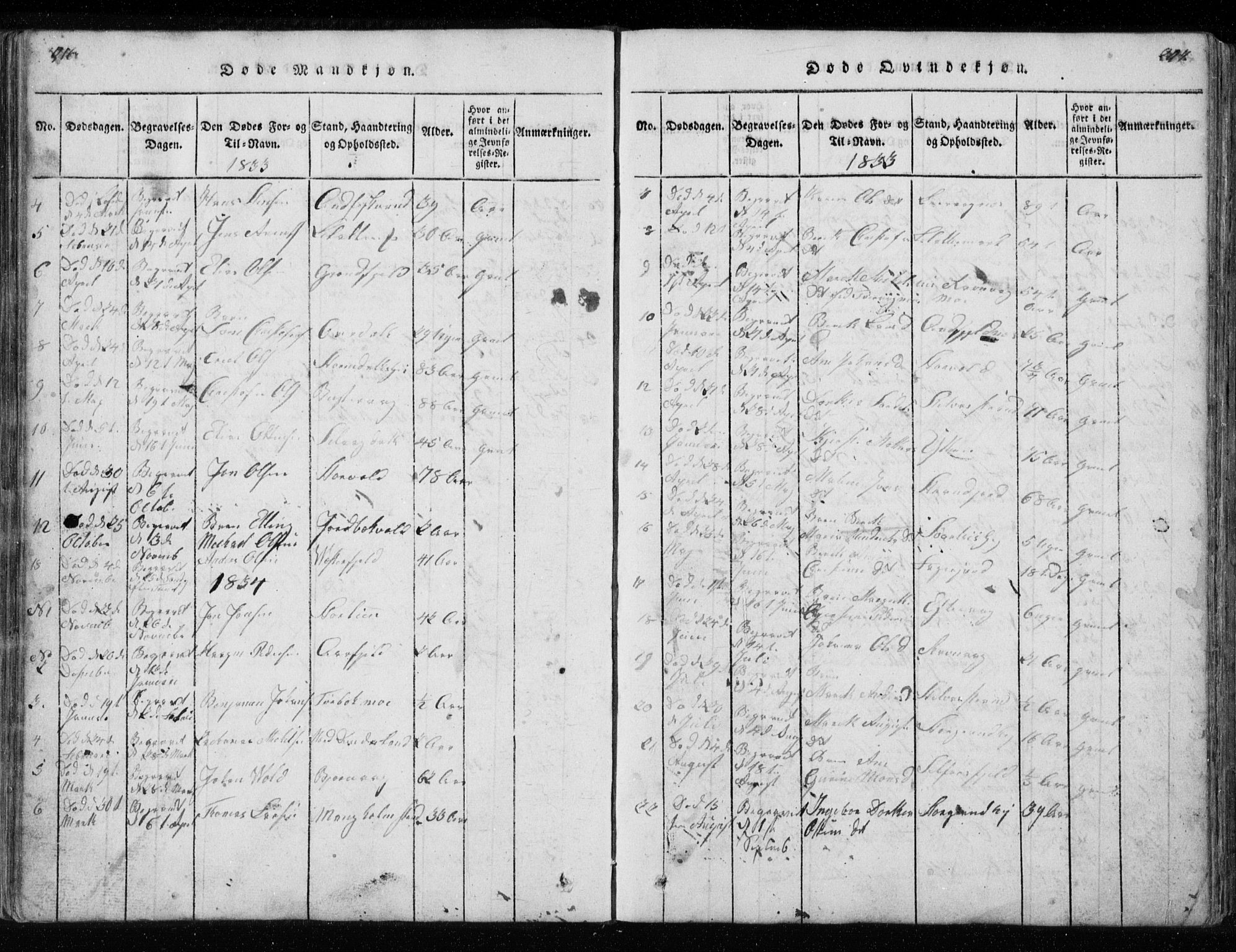 Ministerialprotokoller, klokkerbøker og fødselsregistre - Nordland, SAT/A-1459/827/L0412: Parish register (copy) no. 827C01, 1820-1841, p. 216-217