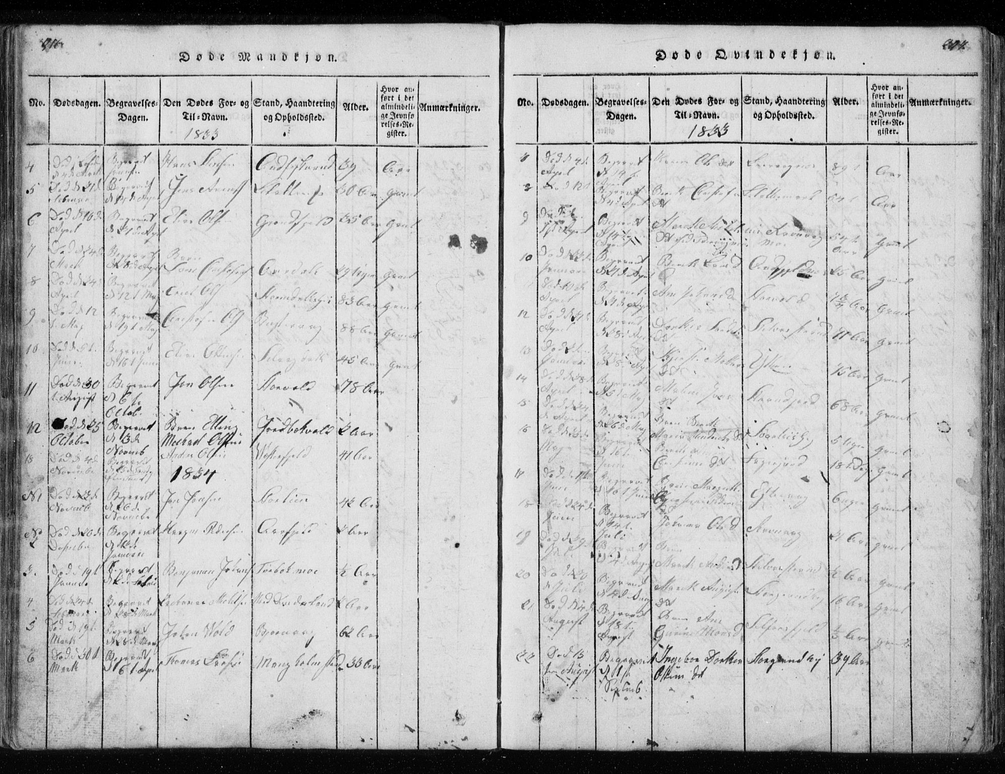 Ministerialprotokoller, klokkerbøker og fødselsregistre - Nordland, AV/SAT-A-1459/827/L0412: Parish register (copy) no. 827C01, 1820-1841, p. 216-217