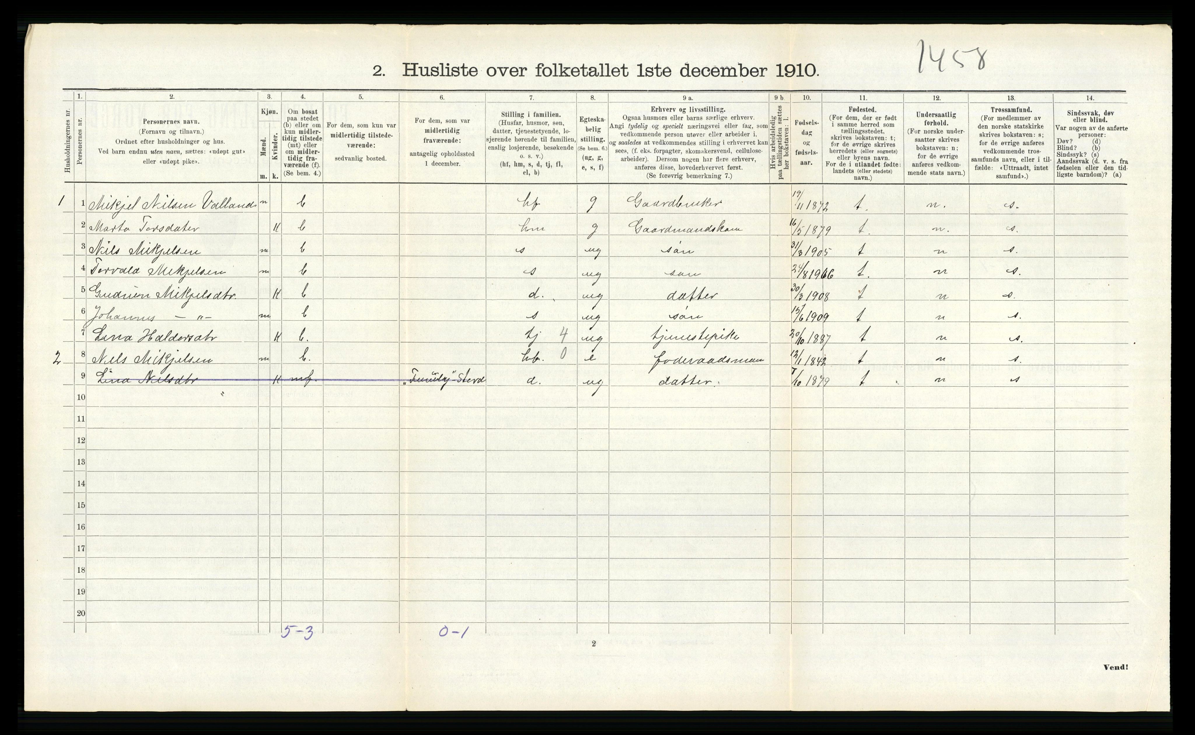 RA, 1910 census for Kvam, 1910, p. 560