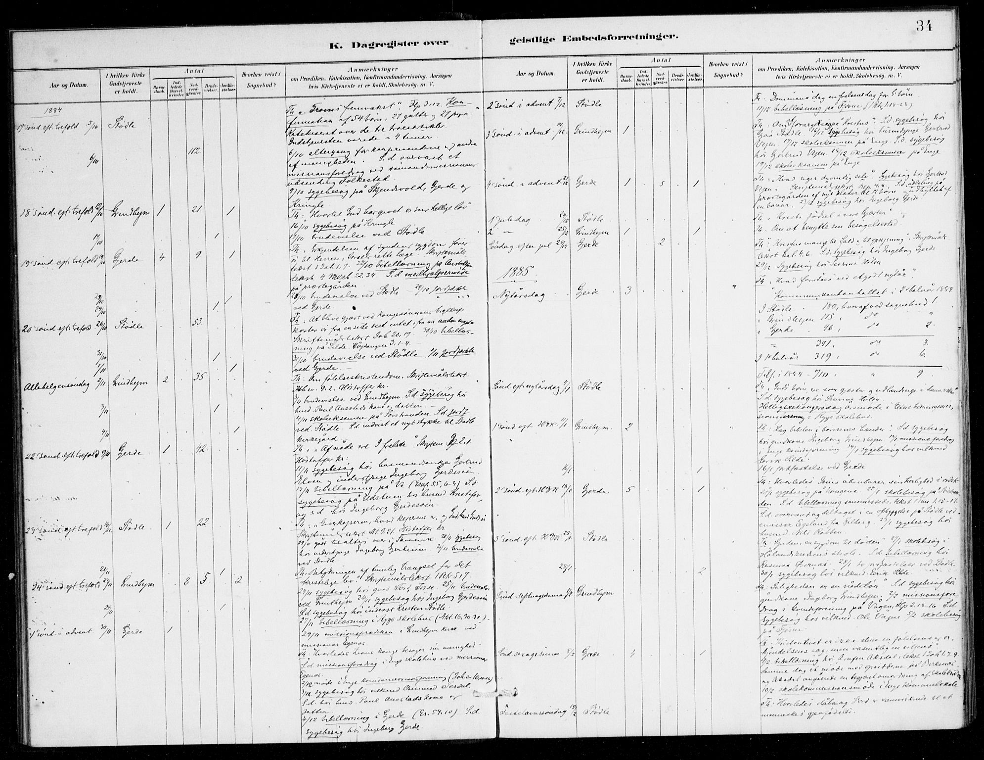 Etne sokneprestembete, AV/SAB-A-75001/H/Haa: Parish register (official) no. E 1, 1879-1905, p. 34