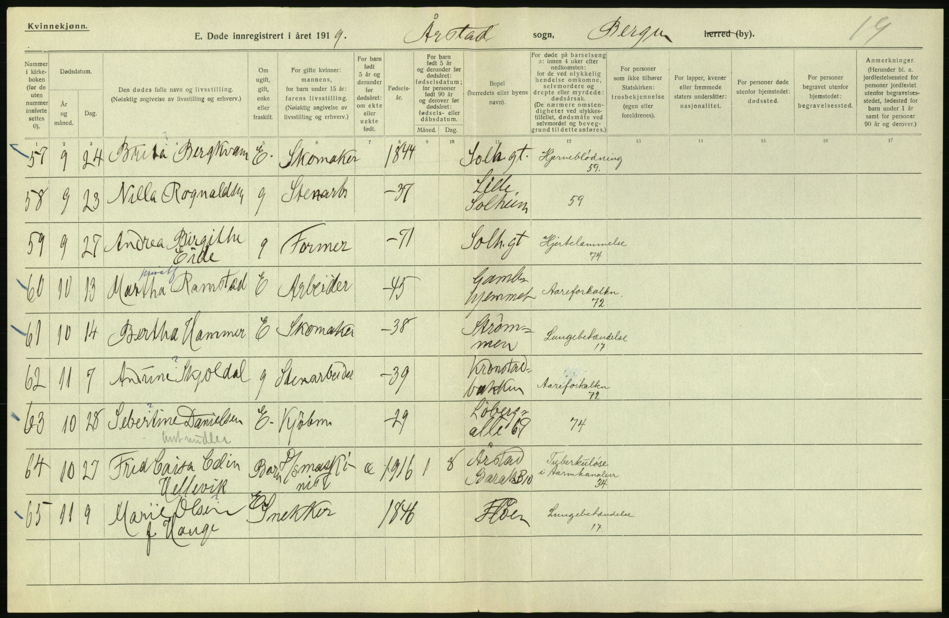 Statistisk sentralbyrå, Sosiodemografiske emner, Befolkning, RA/S-2228/D/Df/Dfb/Dfbi/L0035: Bergen: Gifte, døde, dødfødte., 1919, p. 452