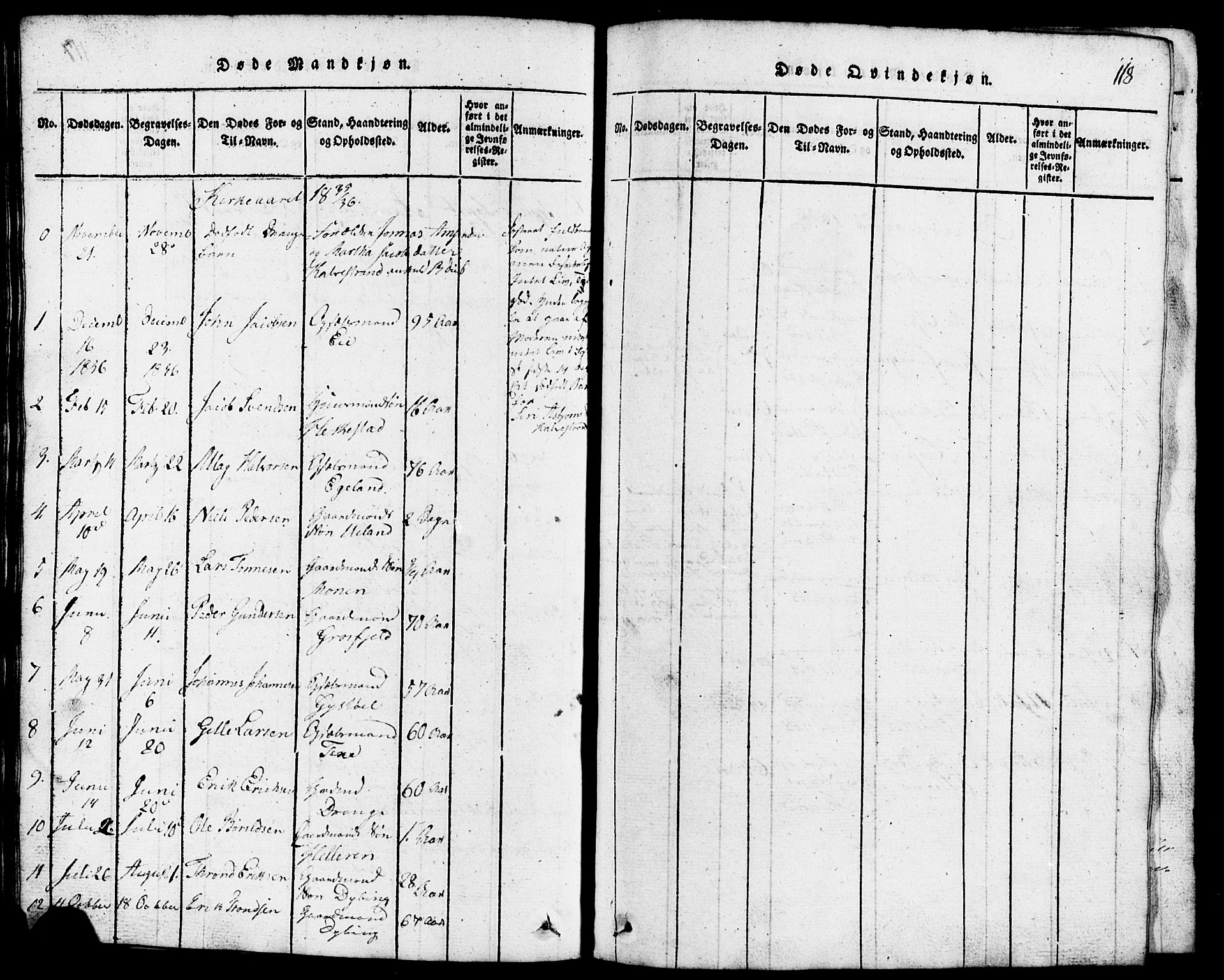 Lund sokneprestkontor, AV/SAST-A-101809/S07/L0001: Parish register (copy) no. B 1, 1815-1853, p. 118