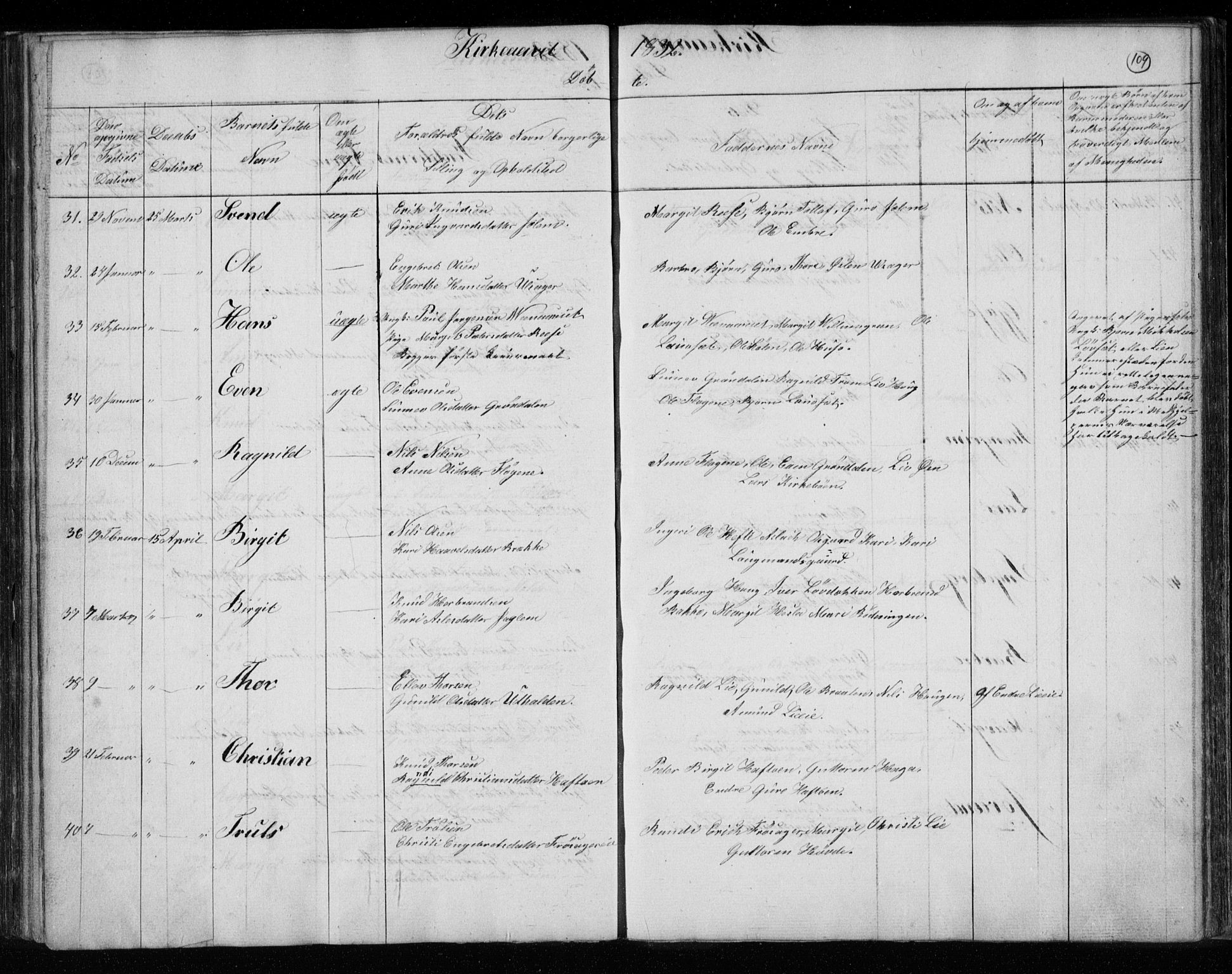 Gol kirkebøker, AV/SAKO-A-226/F/Fa/L0001: Parish register (official) no. I 1, 1821-1837, p. 109