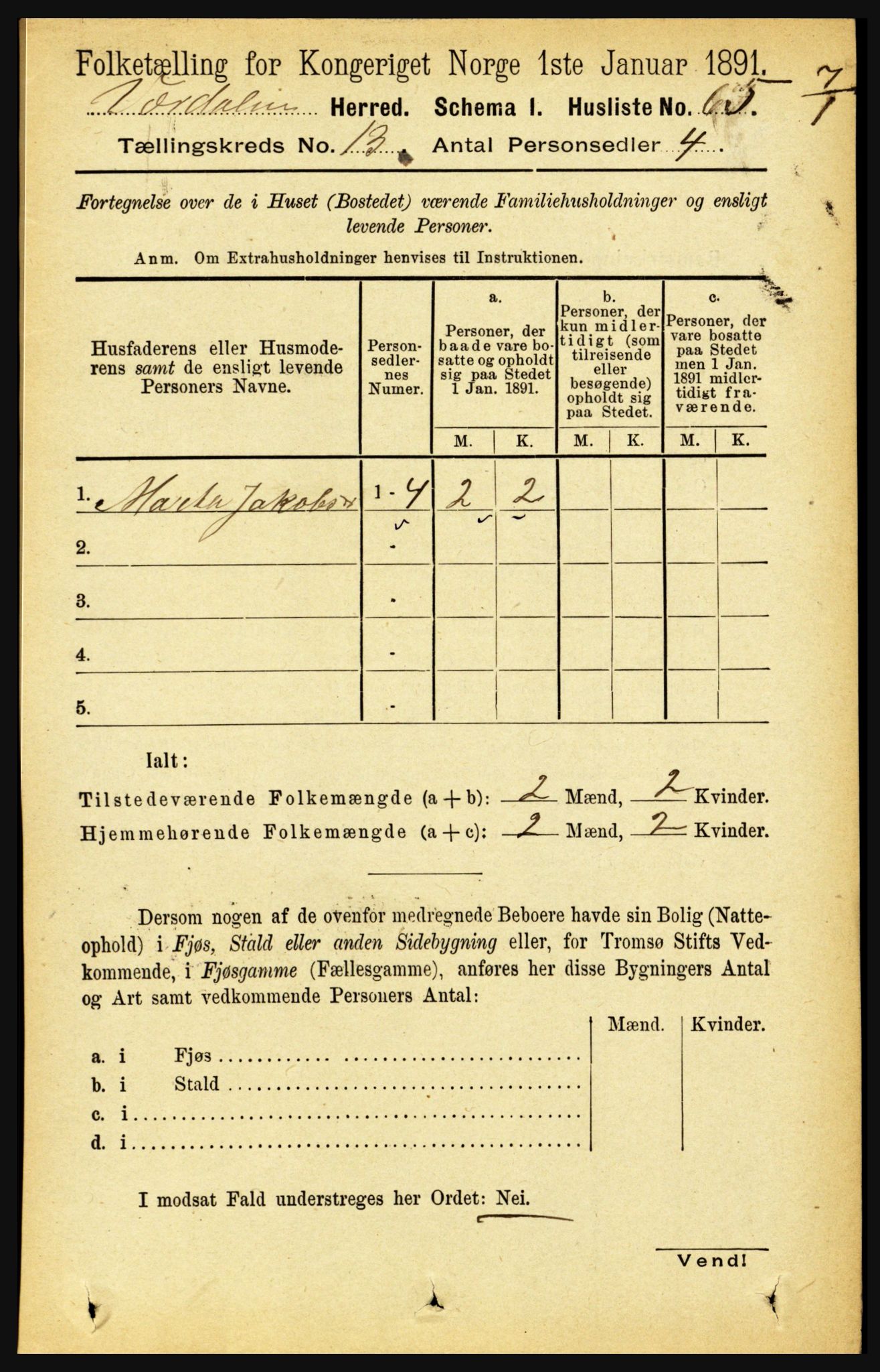 RA, 1891 census for 1721 Verdal, 1891, p. 6877