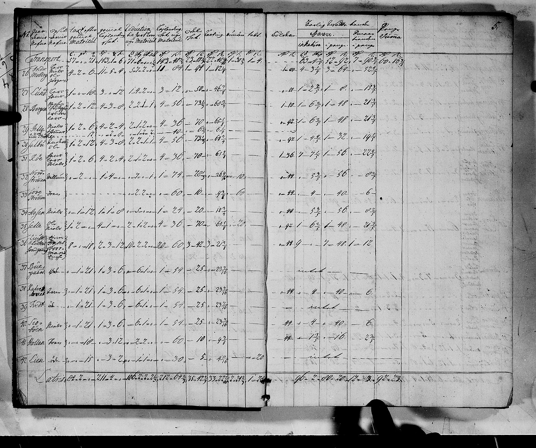 Rentekammeret inntil 1814, Realistisk ordnet avdeling, AV/RA-EA-4070/N/Nb/Nbf/L0135: Sunnhordland matrikkelprotokoll, 1723, p. 5