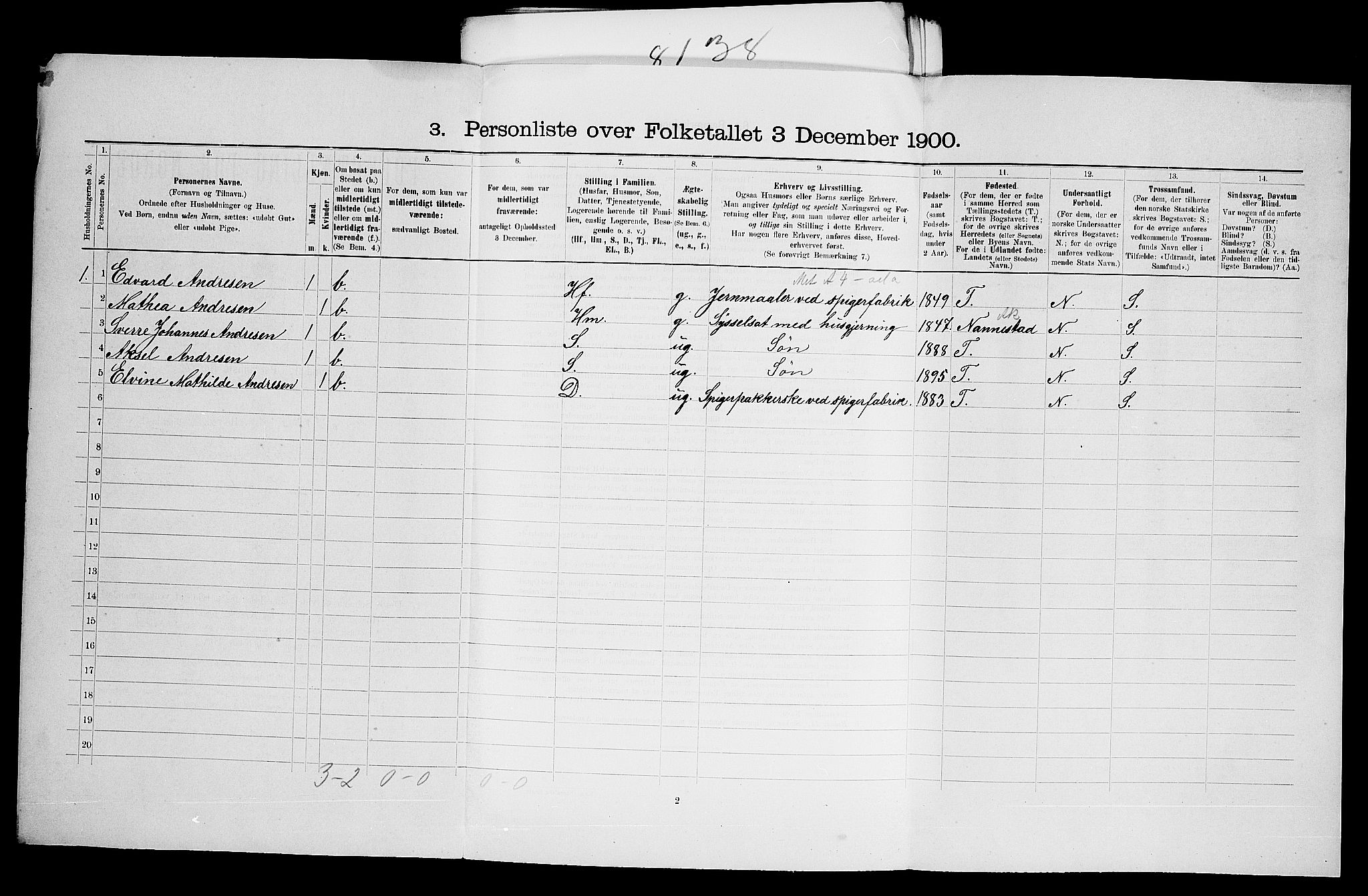 SAO, 1900 census for Aker, 1900