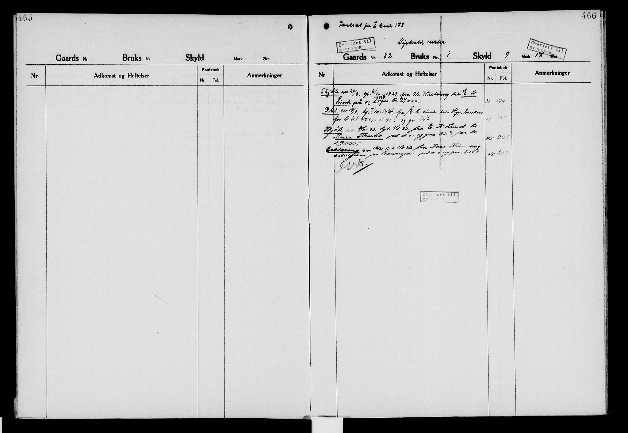 Nord-Hedmark sorenskriveri, SAH/TING-012/H/Ha/Had/Hade/L0006: Mortgage register no. 4.6, 1920-1940, p. 465-466