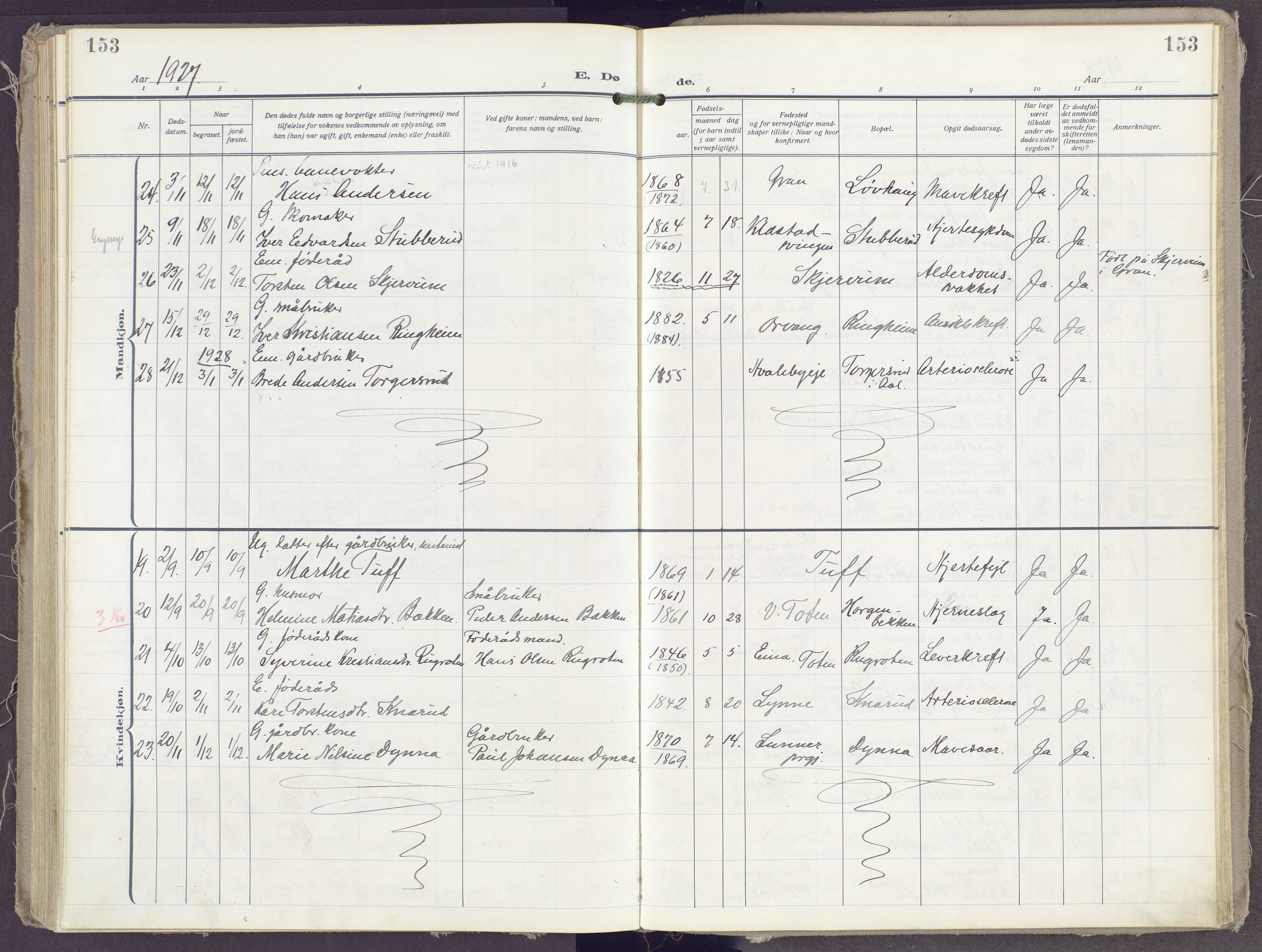 Gran prestekontor, SAH/PREST-112/H/Ha/Haa/L0023: Parish register (official) no. 23, 1919-1938, p. 153