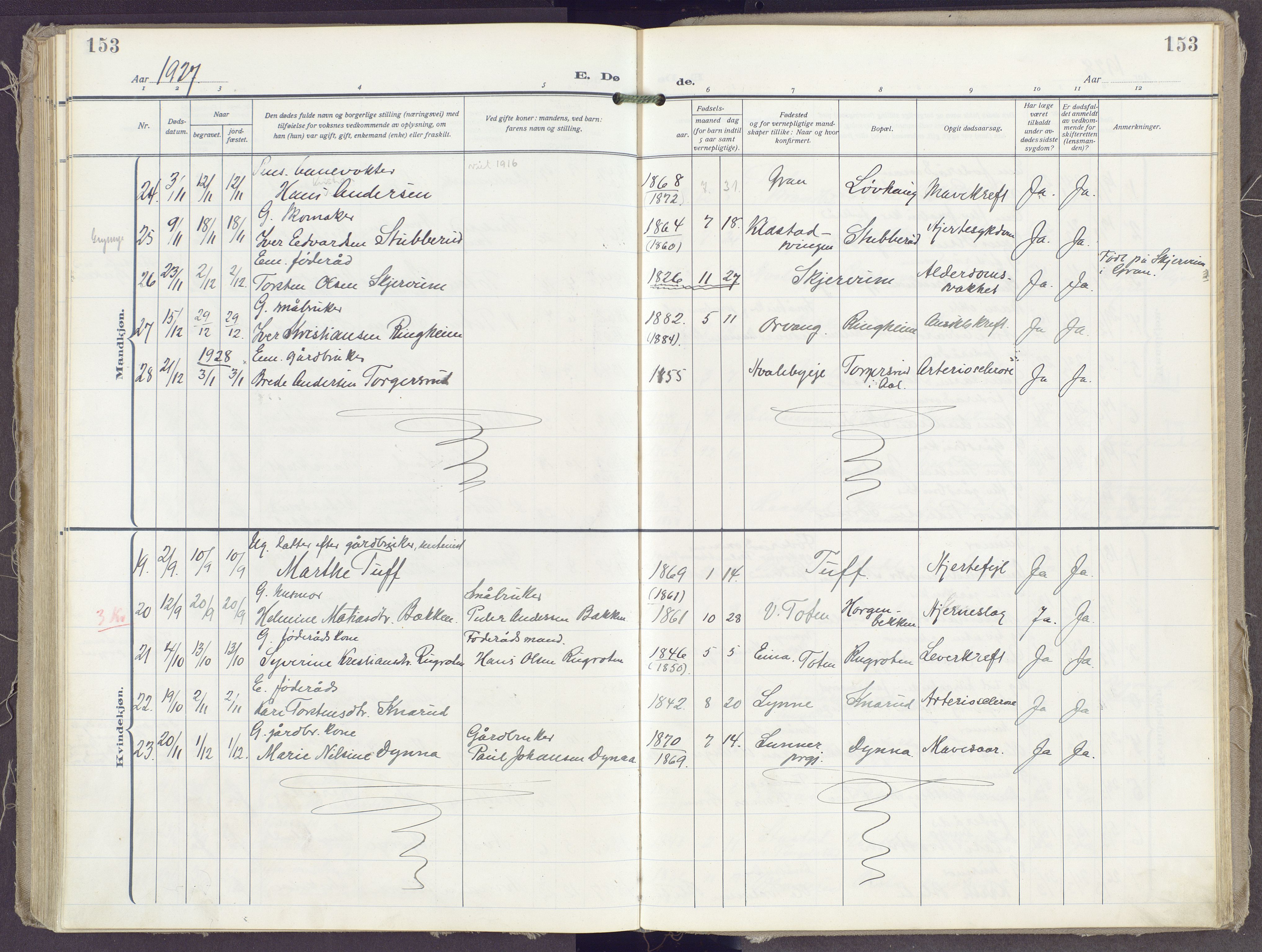 Gran prestekontor, AV/SAH-PREST-112/H/Ha/Haa/L0023: Parish register (official) no. 23, 1919-1938, p. 153