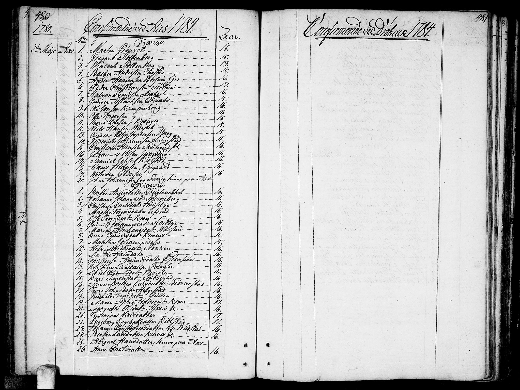 Ås prestekontor Kirkebøker, SAO/A-10894/F/Fa/L0002: Parish register (official) no. I 2, 1778-1813, p. 480-481