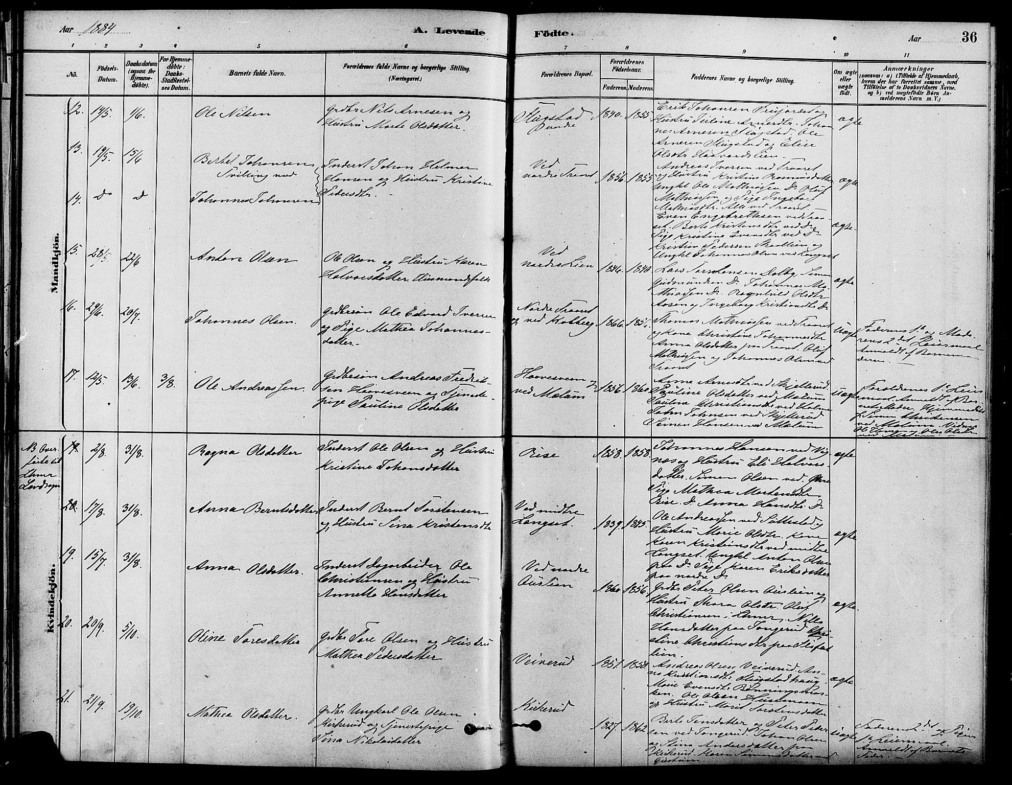 Fåberg prestekontor, AV/SAH-PREST-086/H/Ha/Haa/L0008: Parish register (official) no. 8, 1879-1898, p. 36