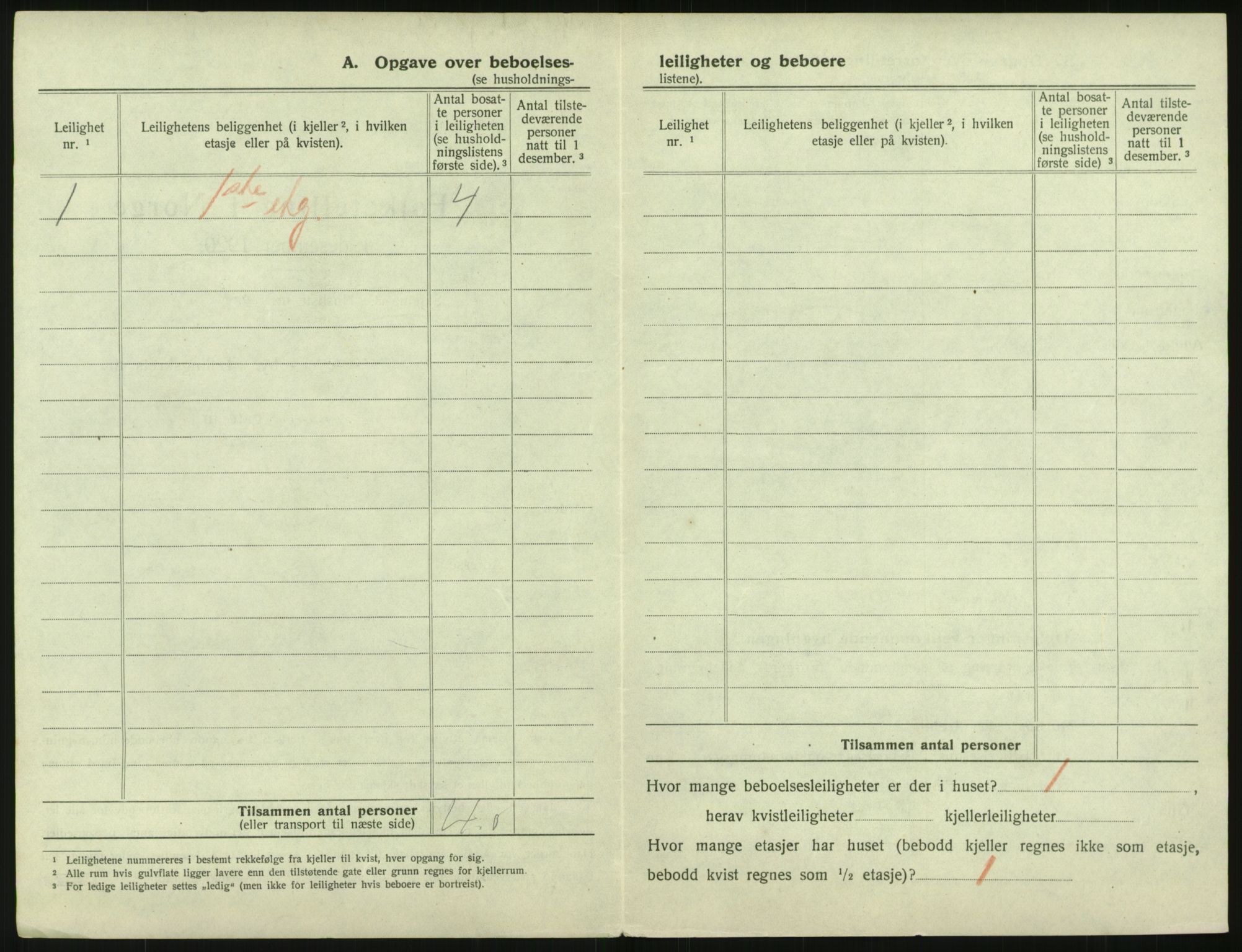 SAST, 1920 census for Sokndal town, 1920, p. 22