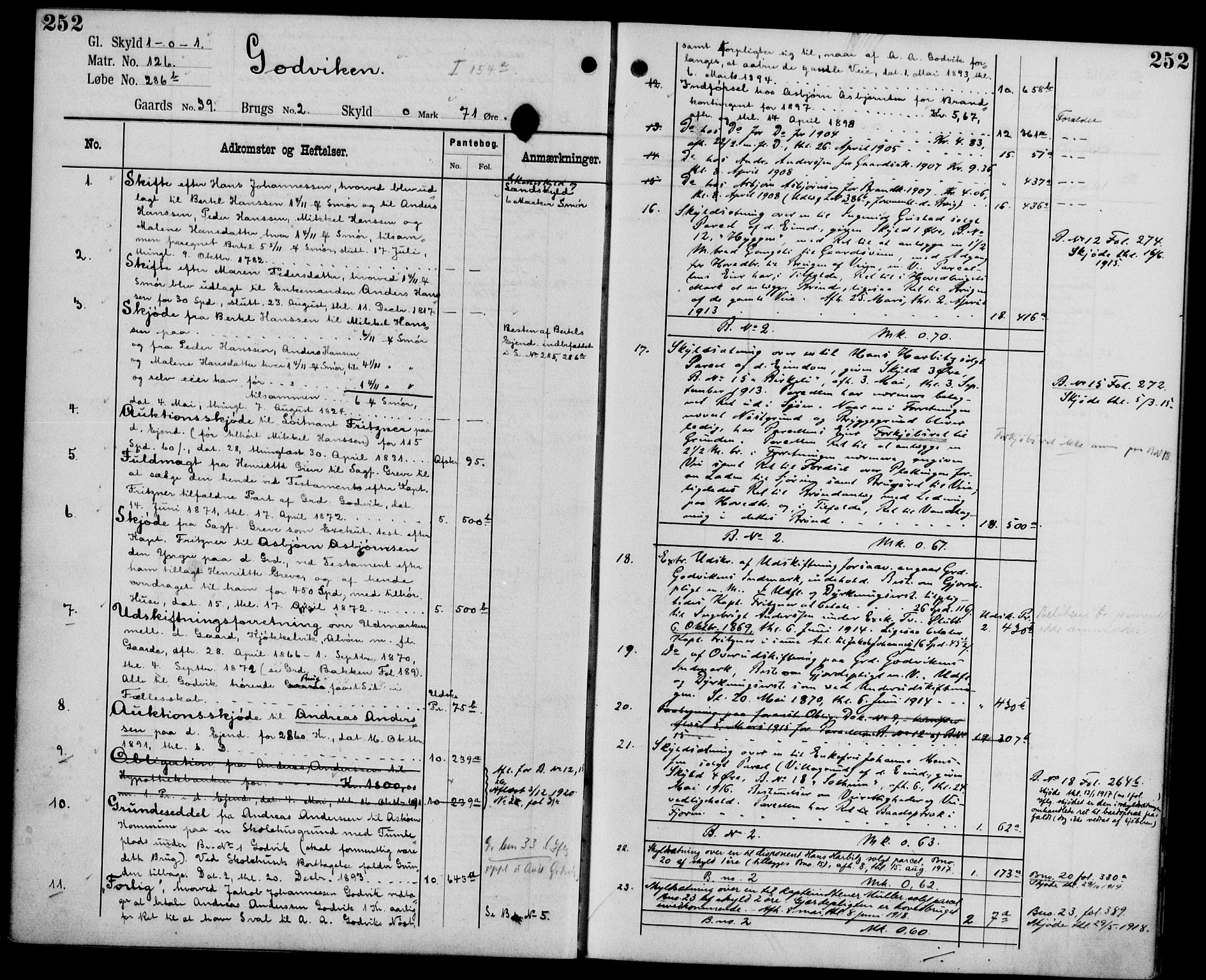 Midhordland sorenskriveri, AV/SAB-A-3001/1/G/Ga/Gab/L0107: Mortgage register no. II.A.b.107, p. 252