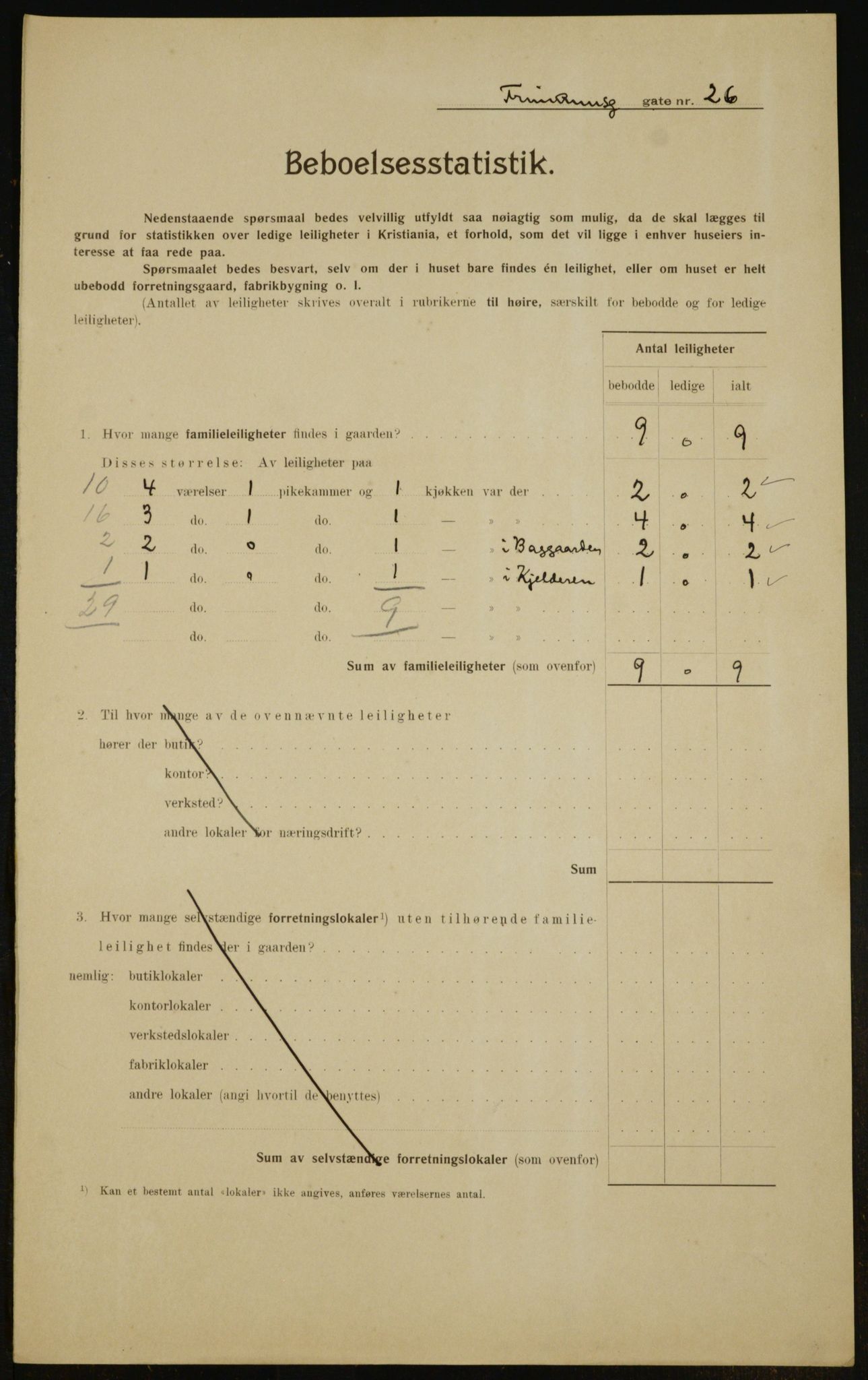 OBA, Municipal Census 1910 for Kristiania, 1910, p. 25336