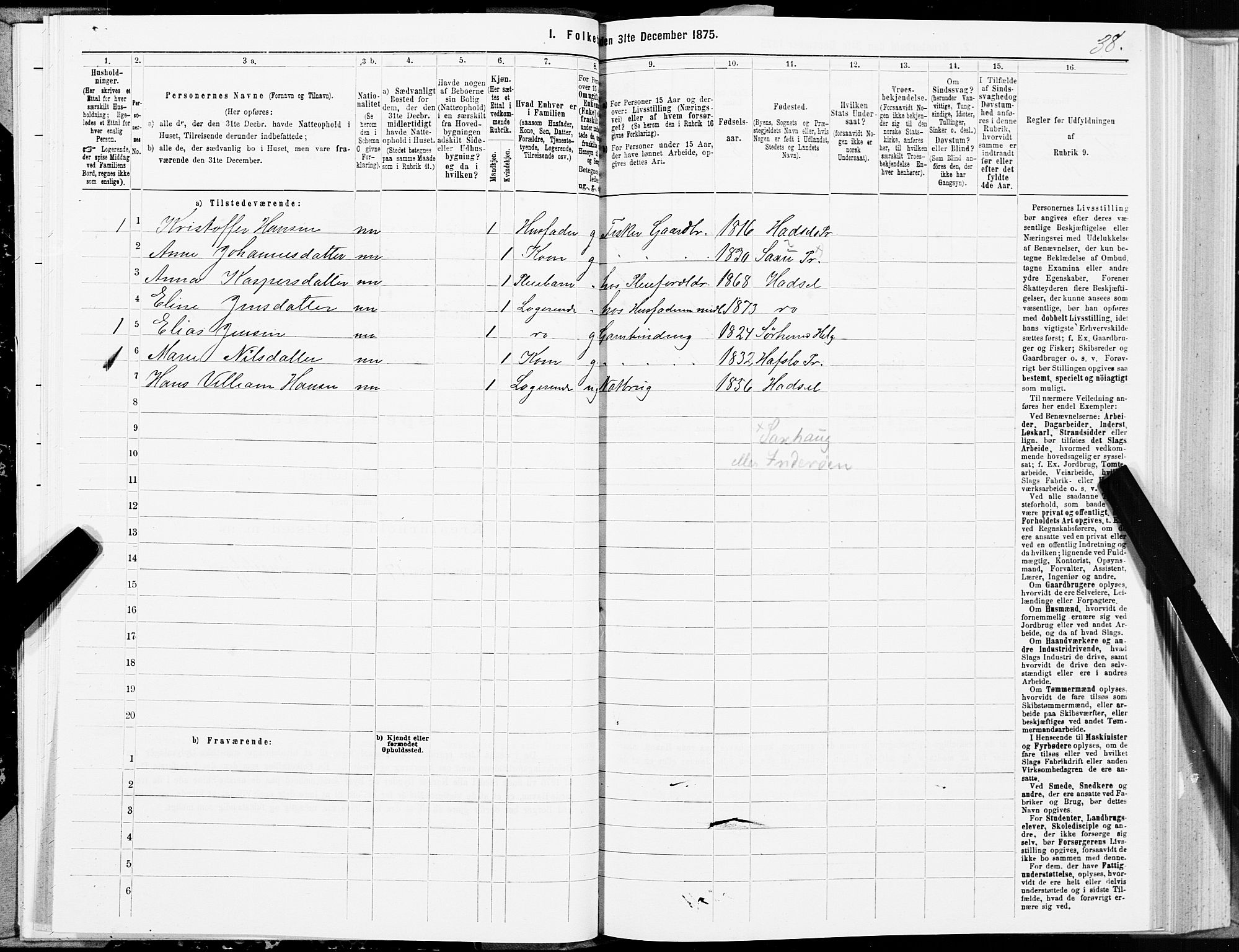 SAT, 1875 census for 1866P Hadsel, 1875, p. 1038