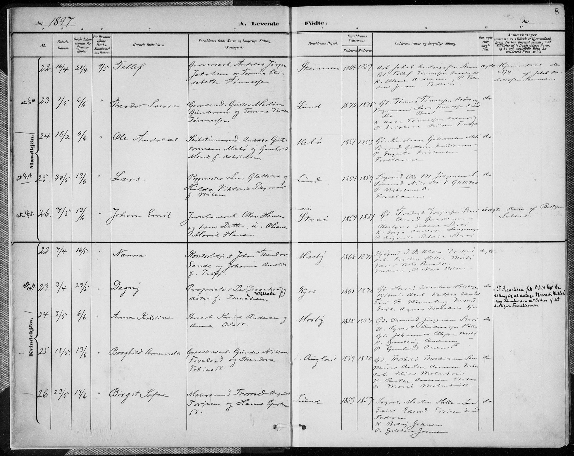 Oddernes sokneprestkontor, AV/SAK-1111-0033/F/Fa/Faa/L0010: Parish register (official) no. A 10, 1897-1911, p. 9