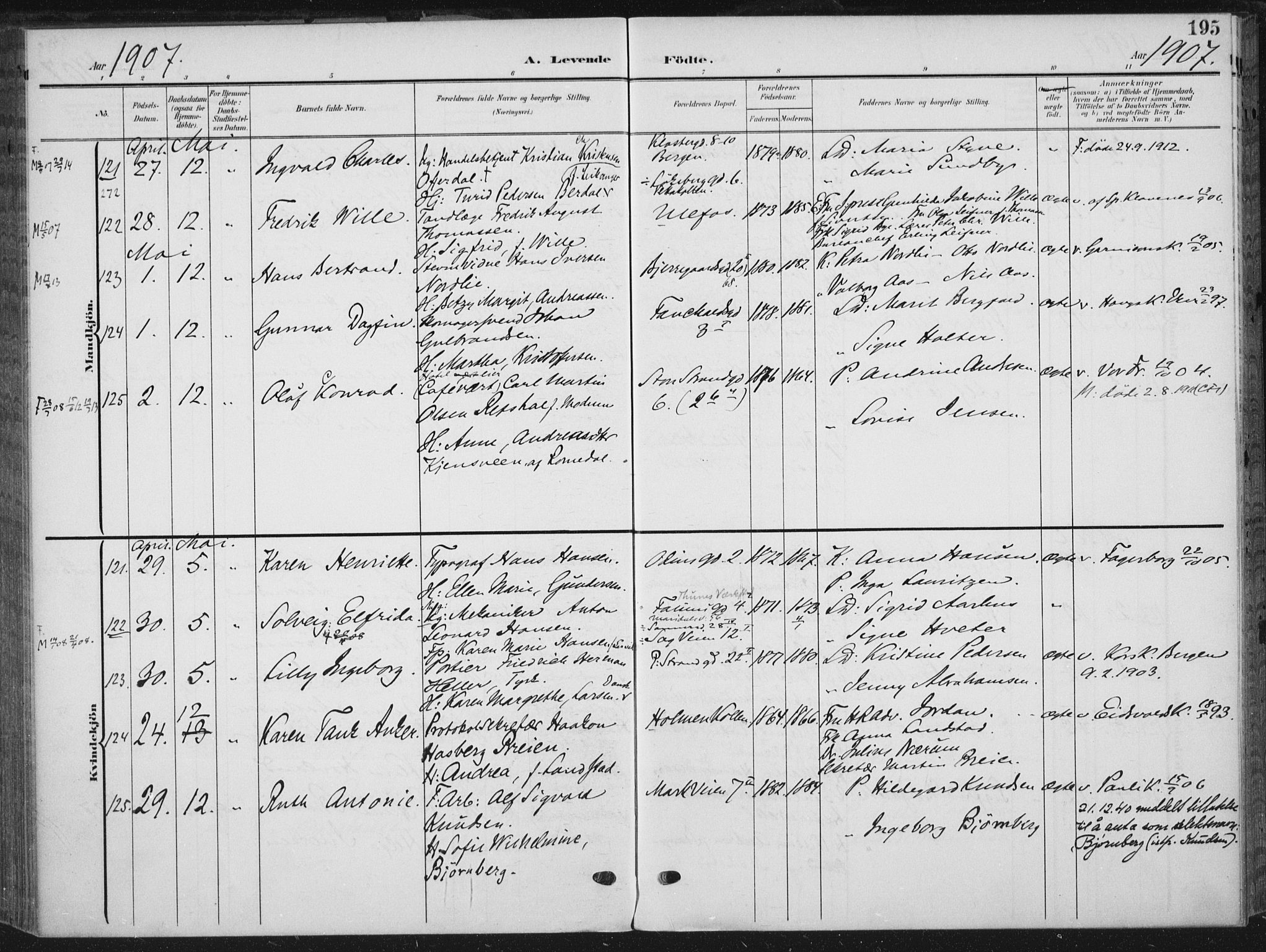 Rikshospitalet prestekontor Kirkebøker, SAO/A-10309b/F/L0013: Parish register (official) no. 13, 1905-1908, p. 195