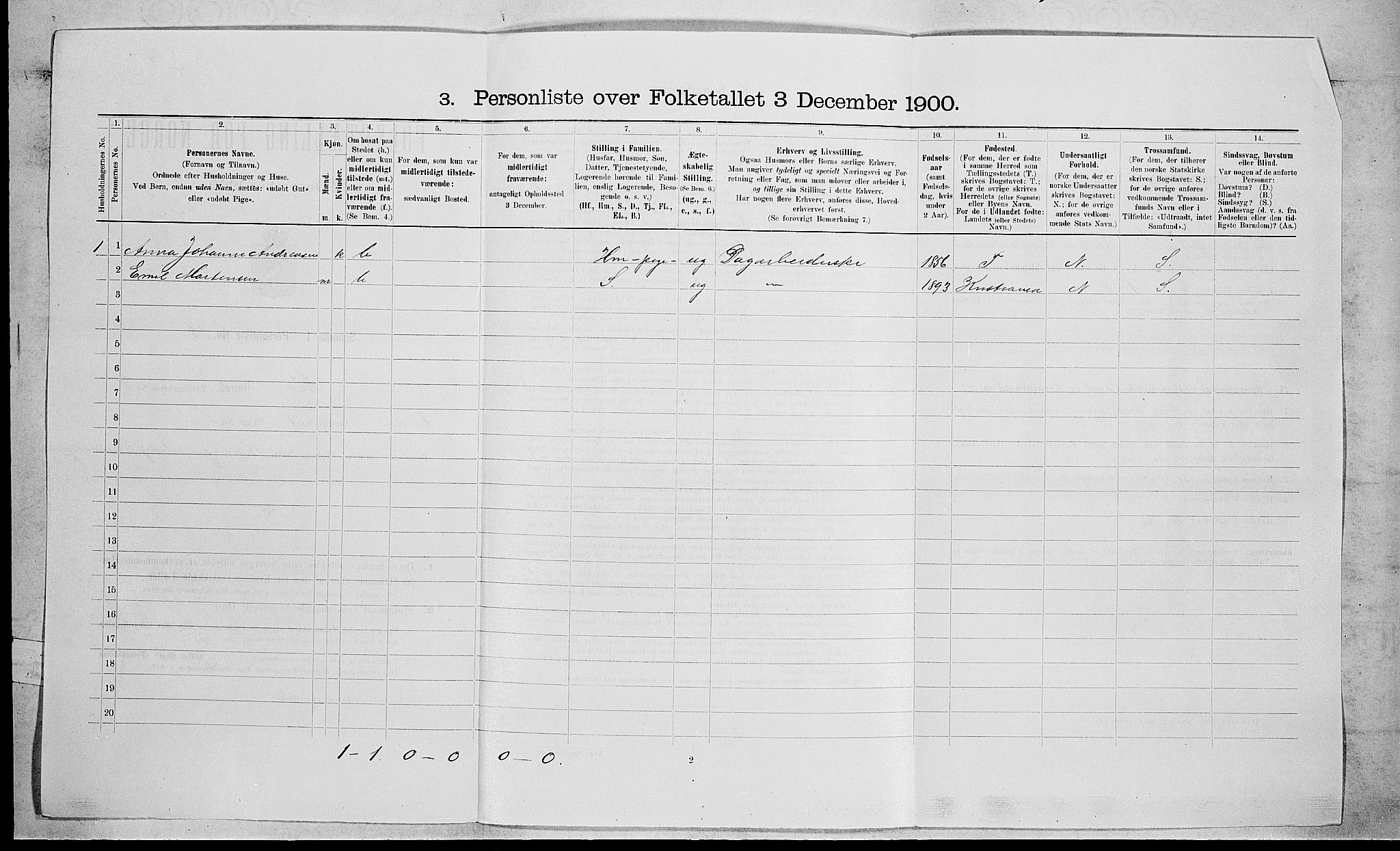 RA, 1900 census for Røyken, 1900, p. 145