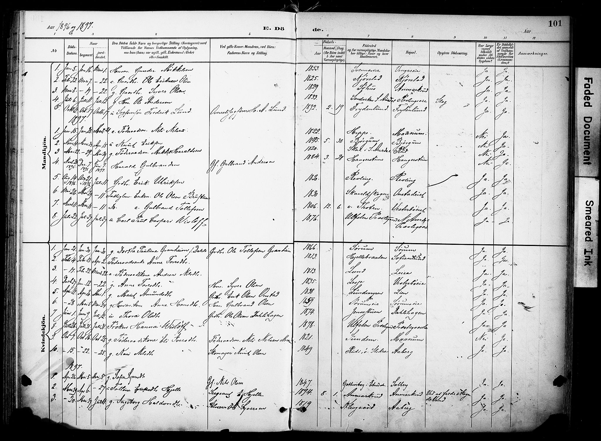 Nord-Aurdal prestekontor, SAH/PREST-132/H/Ha/Haa/L0014: Parish register (official) no. 14, 1896-1912, p. 101