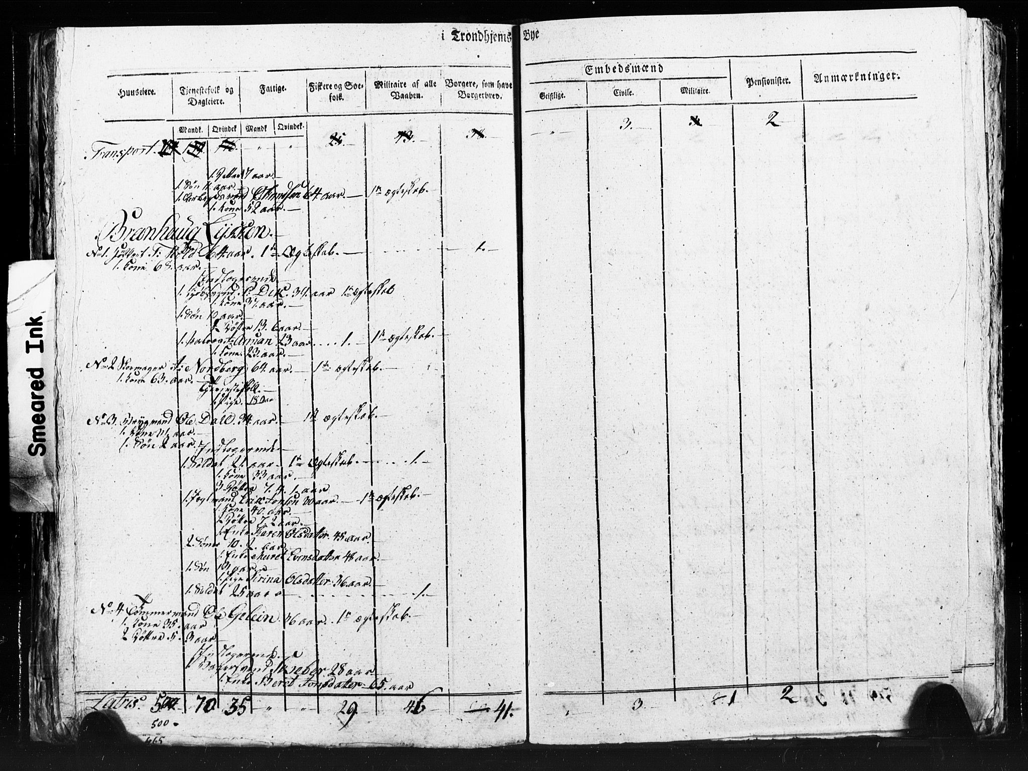 SAT, Census 1815 for Trondheim (transcript), 1815, p. 86