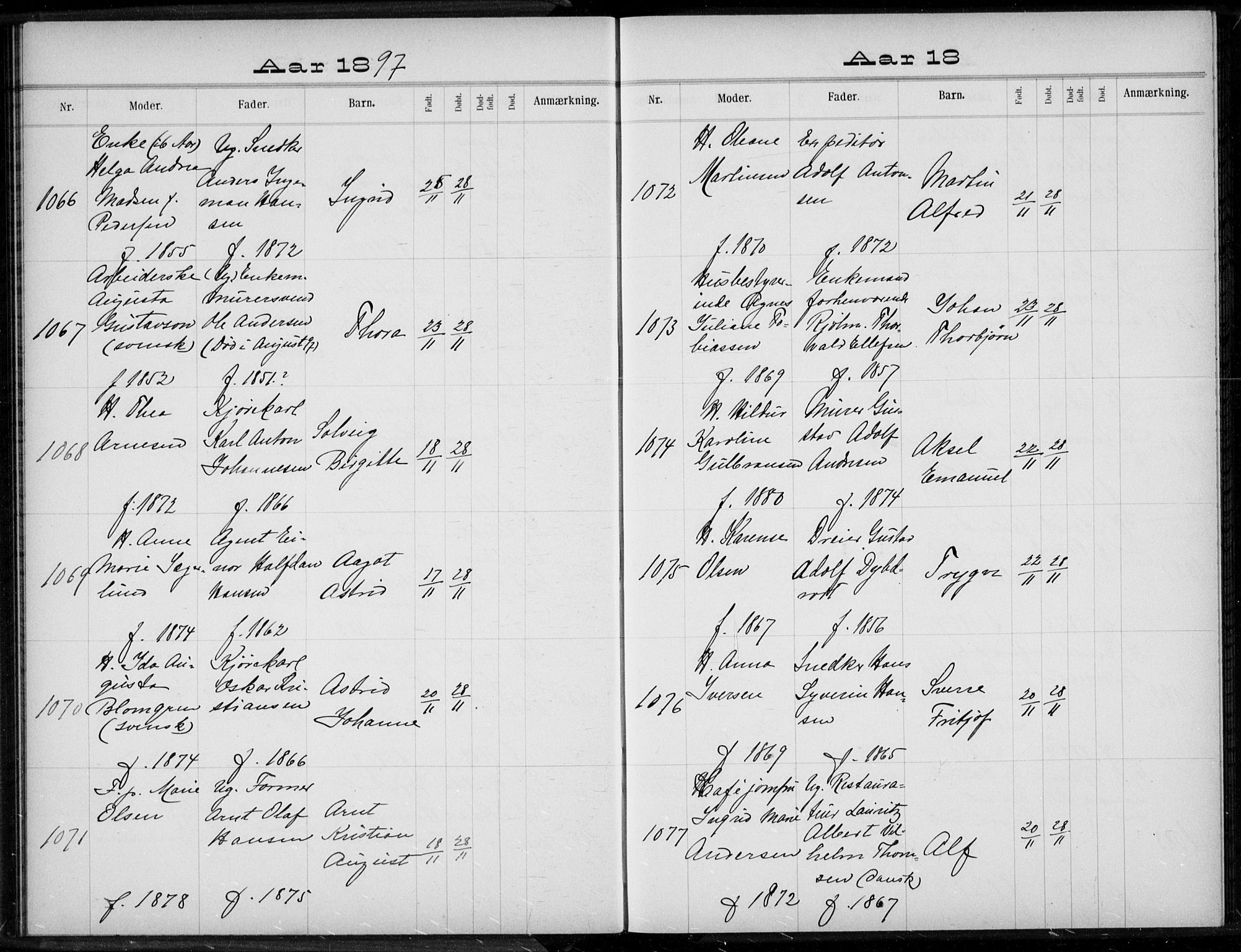 Rikshospitalet prestekontor Kirkebøker, AV/SAO-A-10309b/K/L0004/0003: Baptism register no. 4.3, 1897-1899