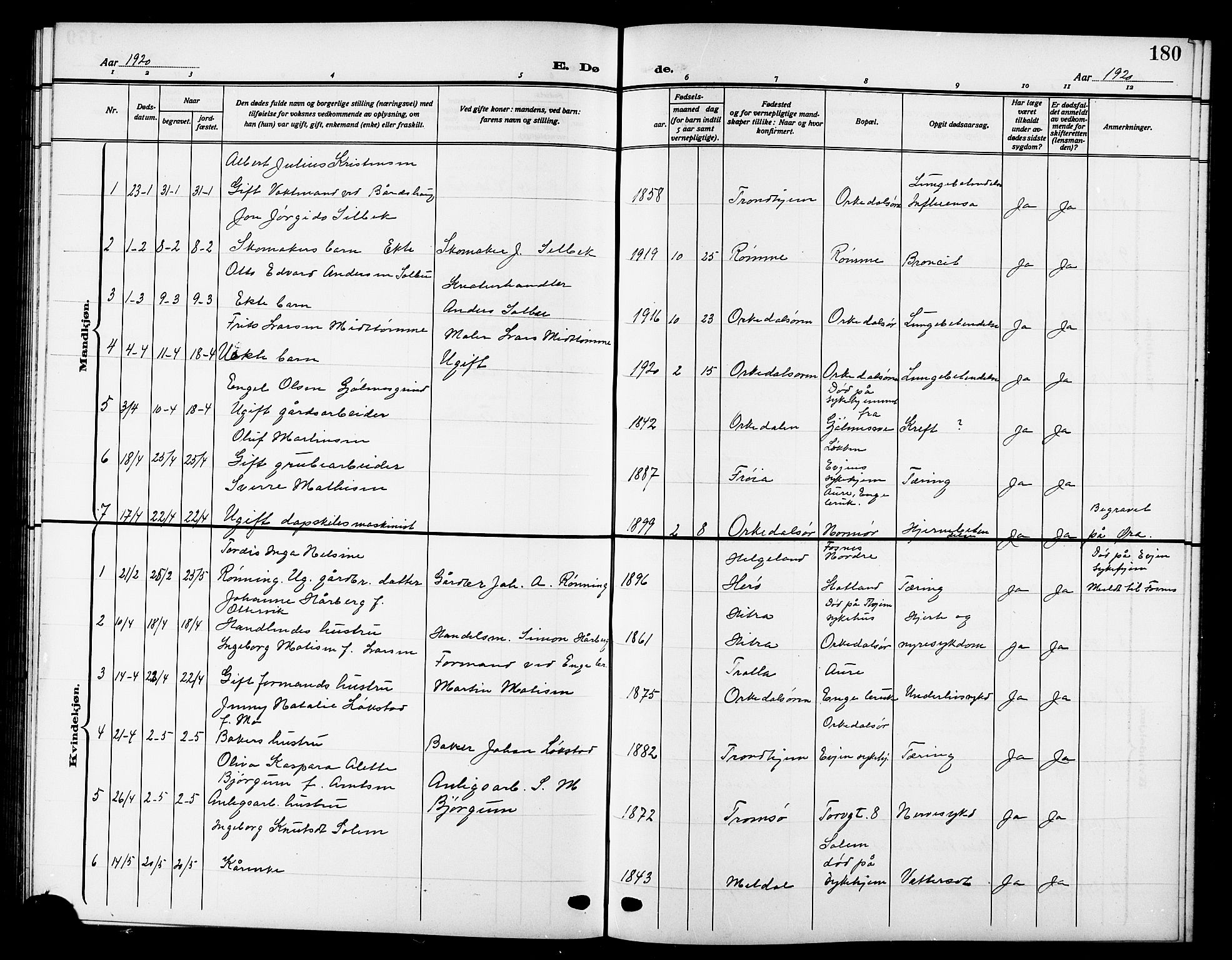 Ministerialprotokoller, klokkerbøker og fødselsregistre - Sør-Trøndelag, SAT/A-1456/669/L0831: Parish register (copy) no. 669C01, 1909-1924, p. 180