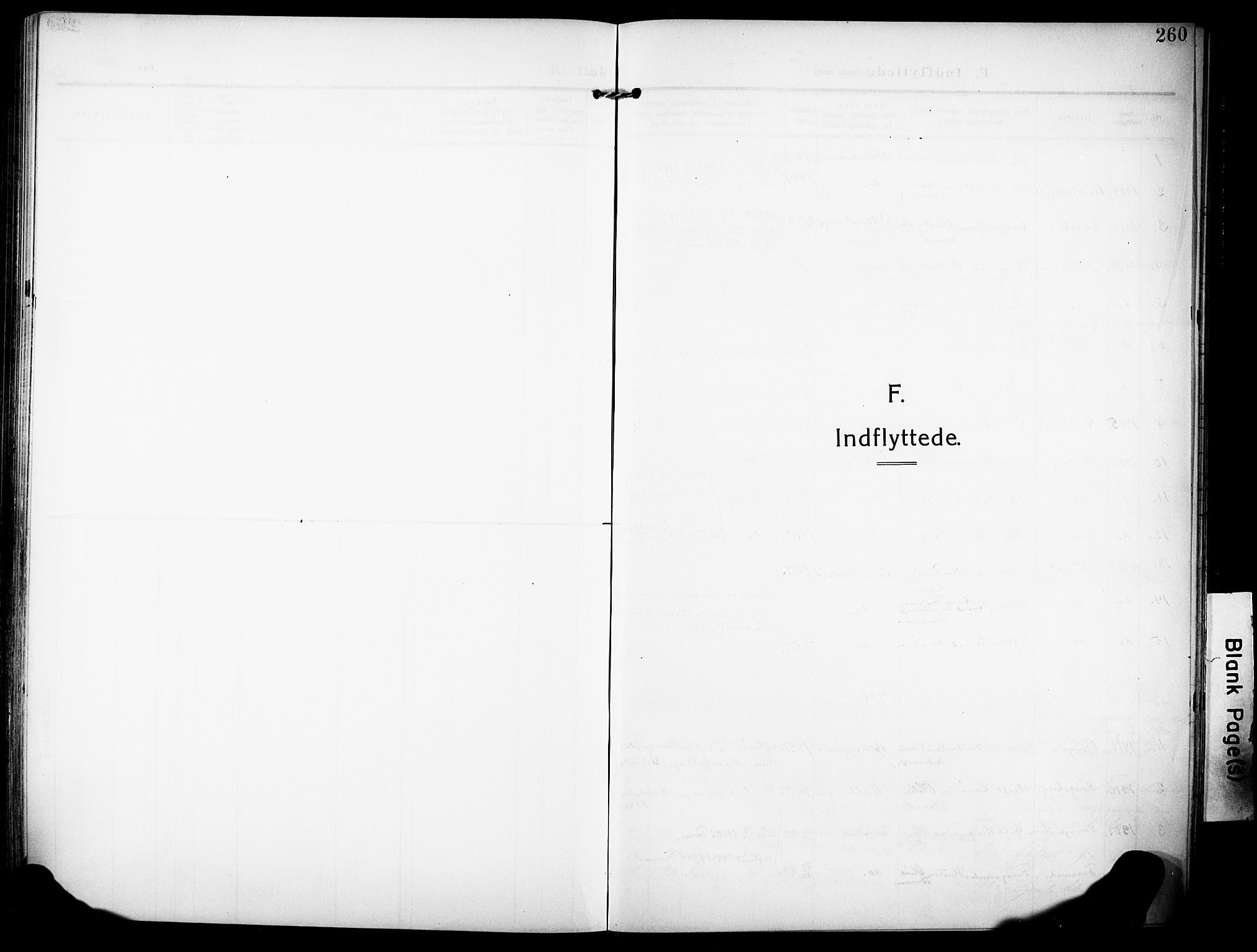 Rakkestad prestekontor Kirkebøker, SAO/A-2008/F/Fa/L0015: Parish register (official) no. I 15, 1909-1922, p. 260